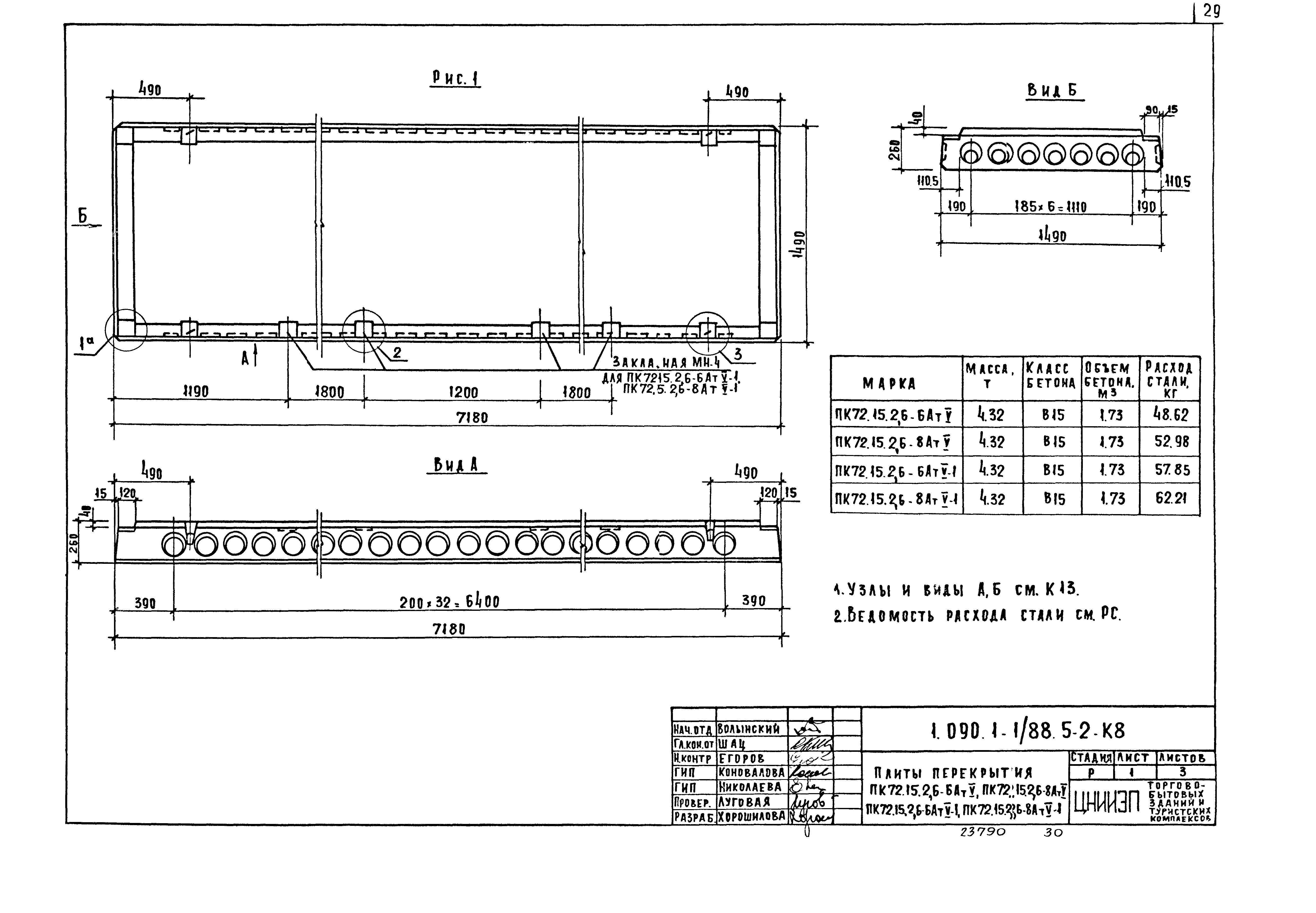 Серия 1.090.1-1/88