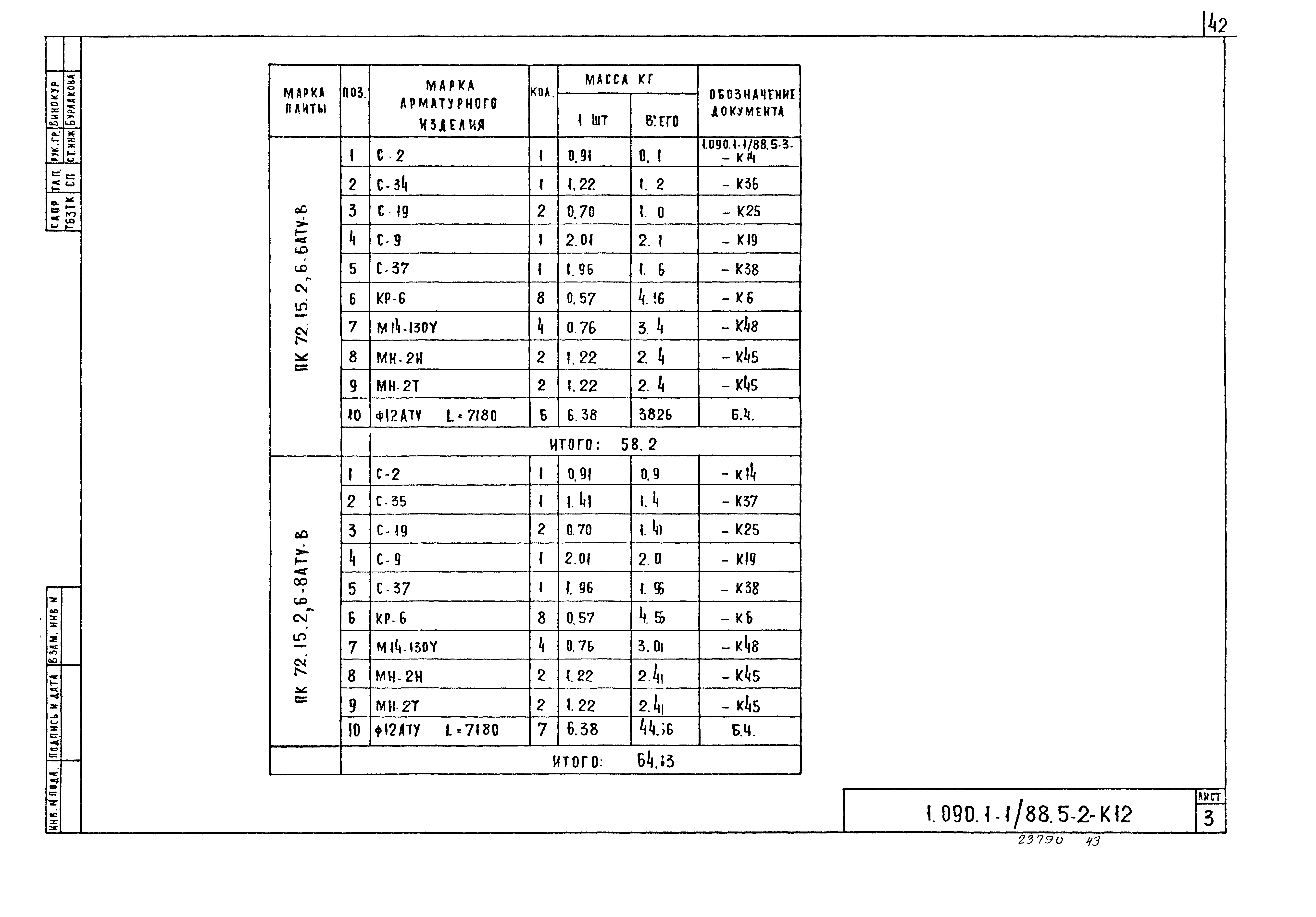 Серия 1.090.1-1/88