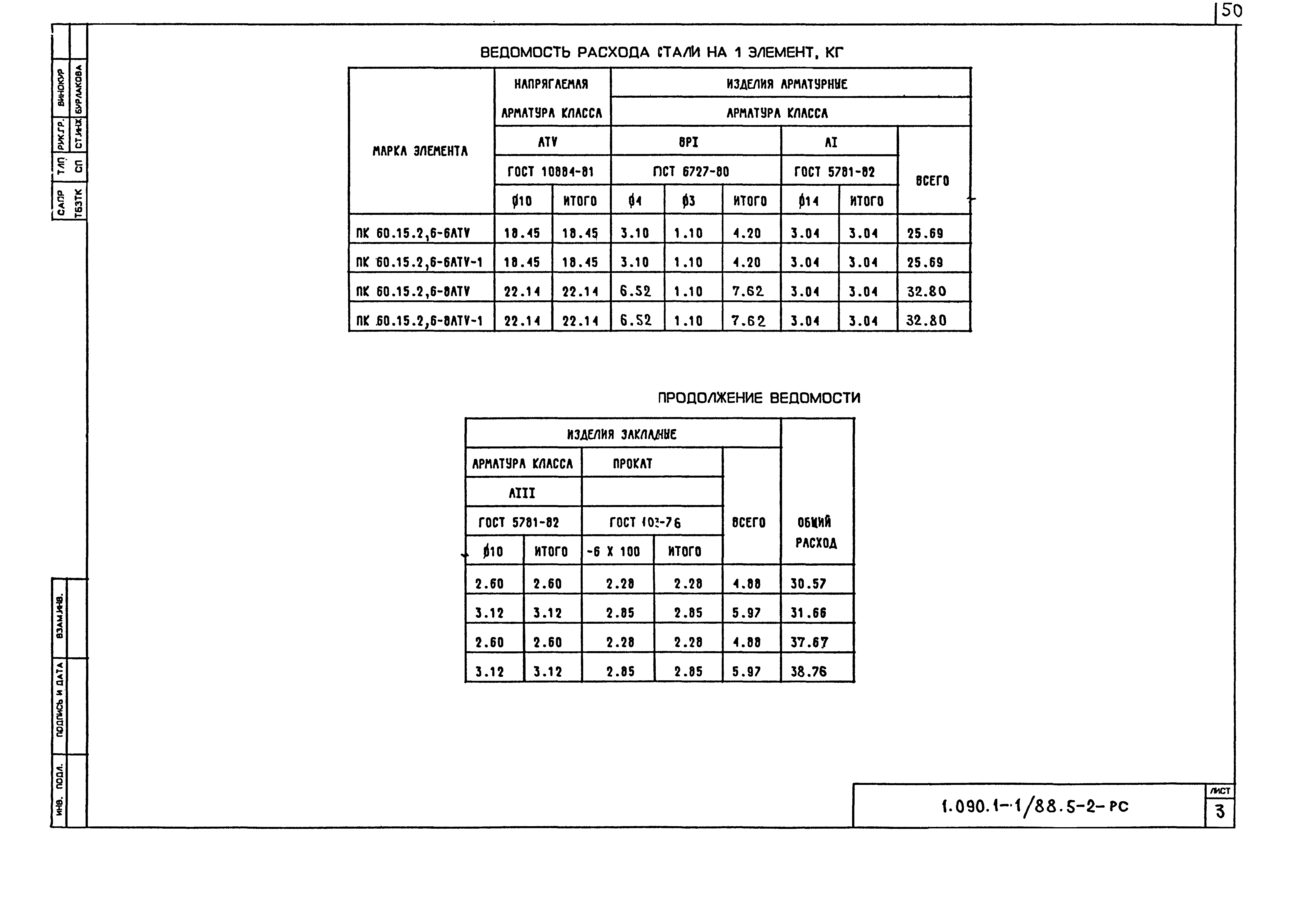 Серия 1.090.1-1/88