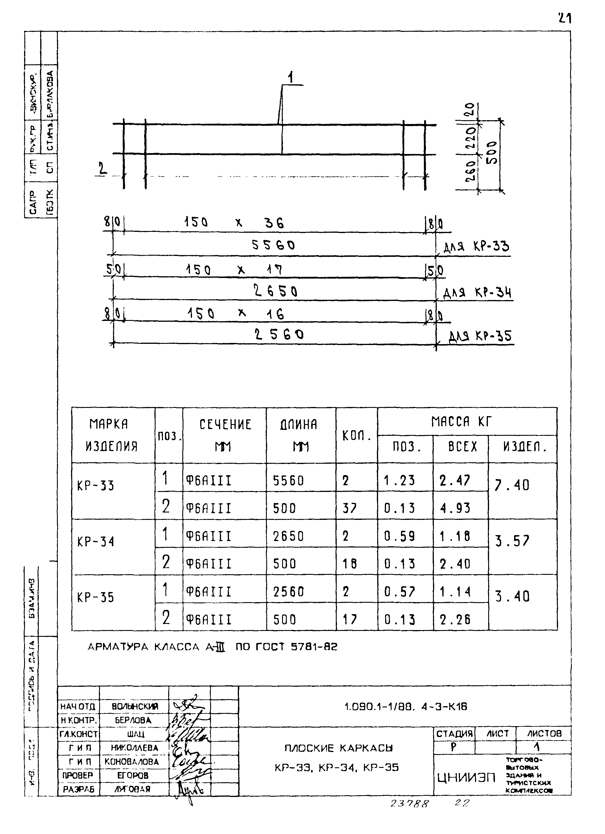 Серия 1.090.1-1/88