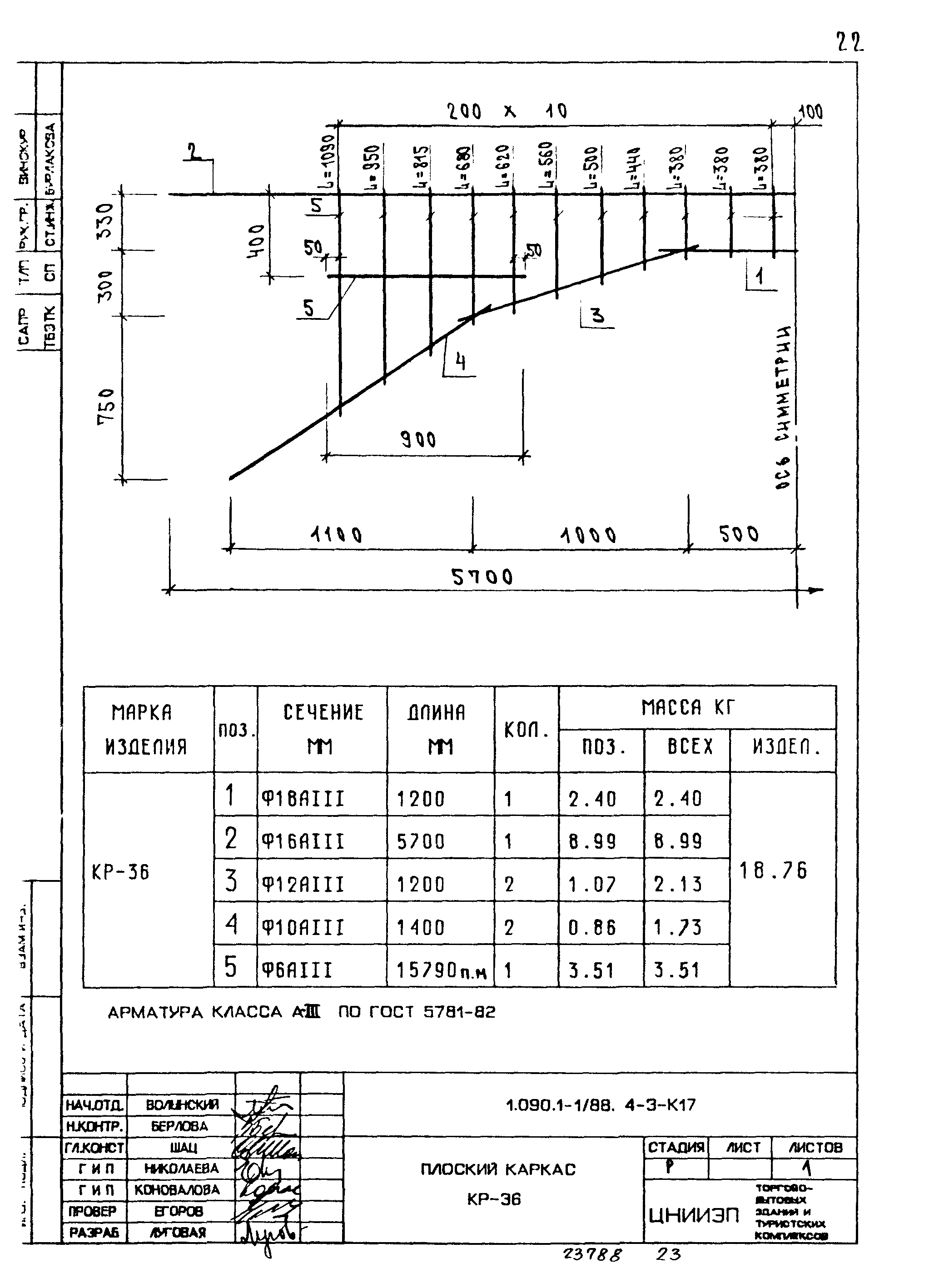 Серия 1.090.1-1/88