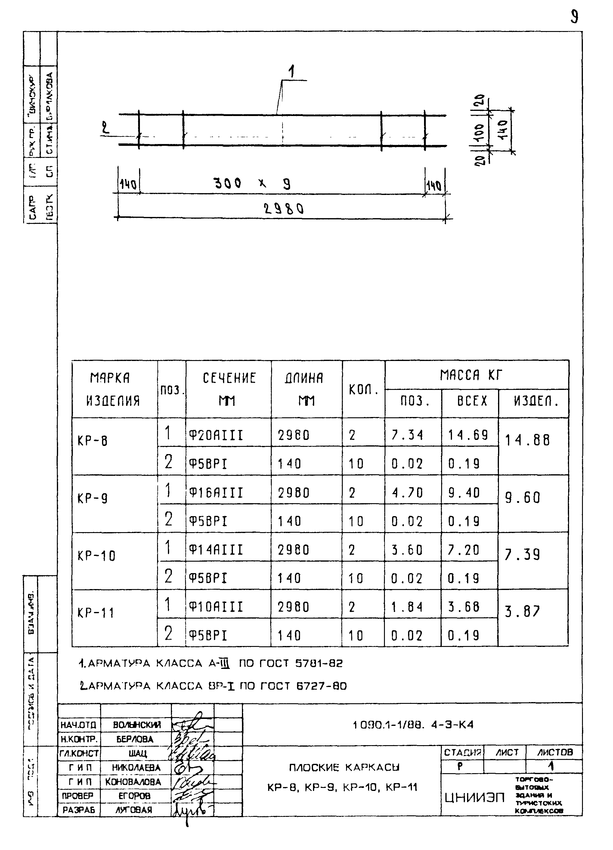 Серия 1.090.1-1/88