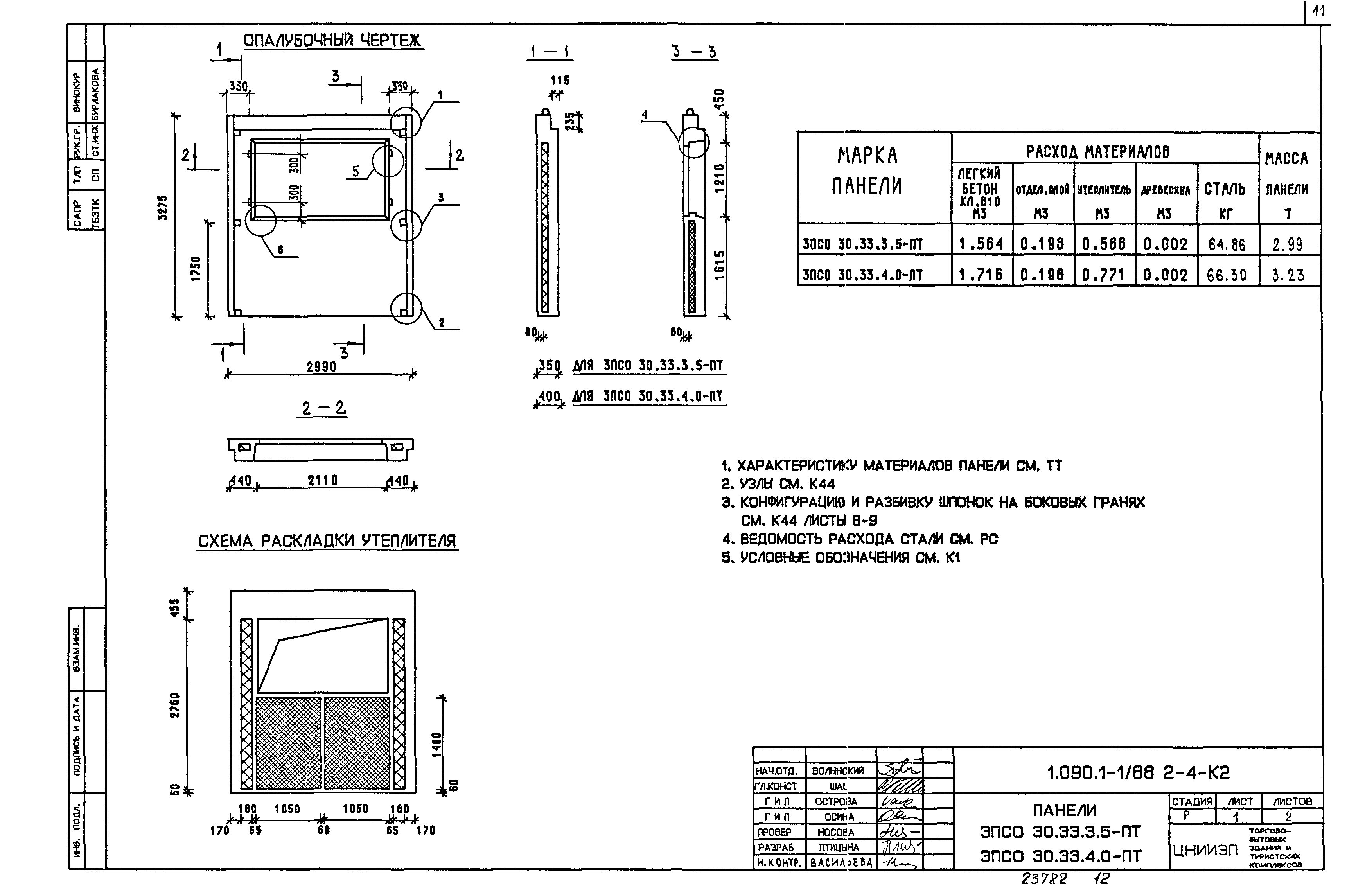 Серия 1.090.1-1/88