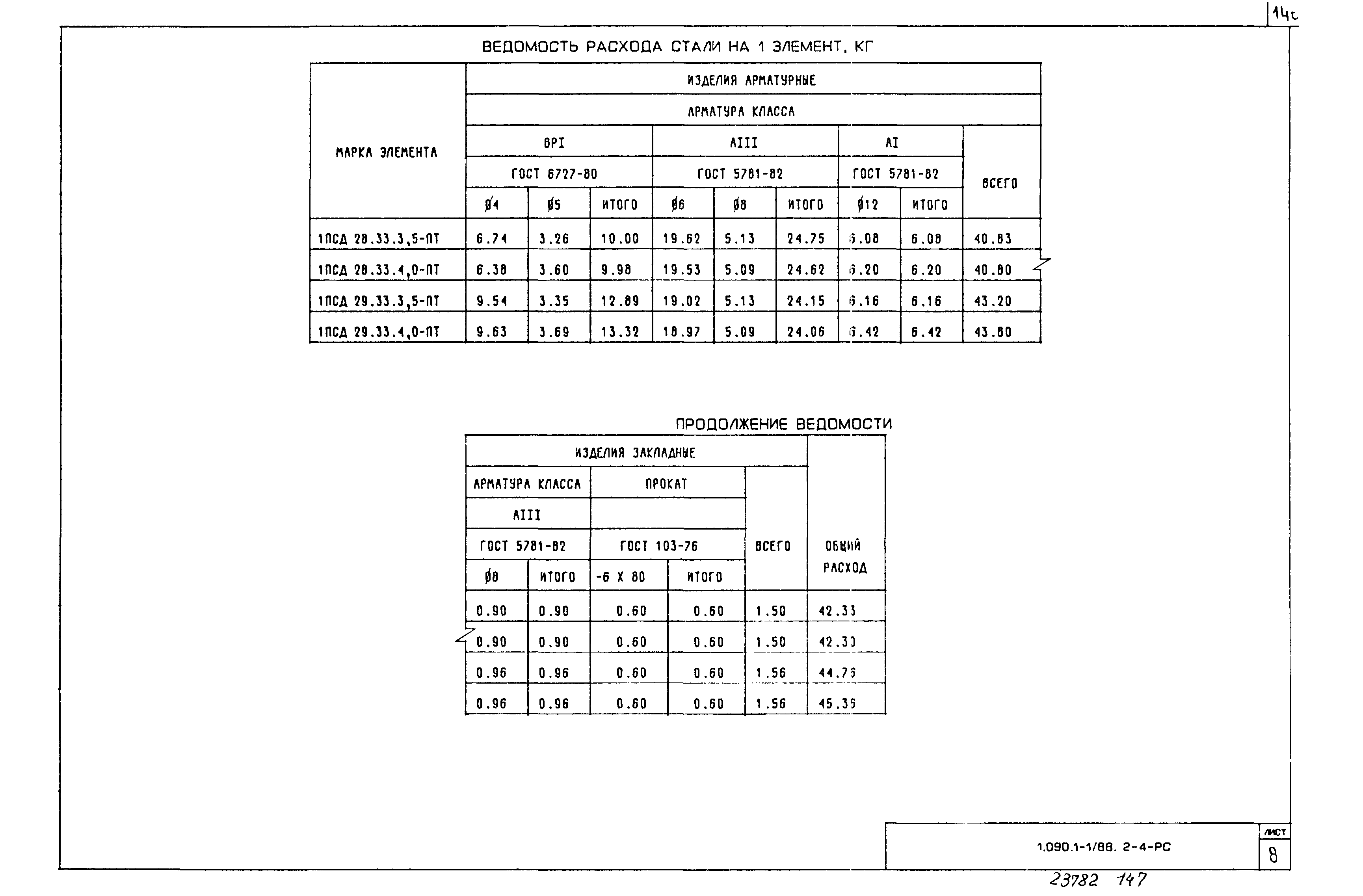 Серия 1.090.1-1/88