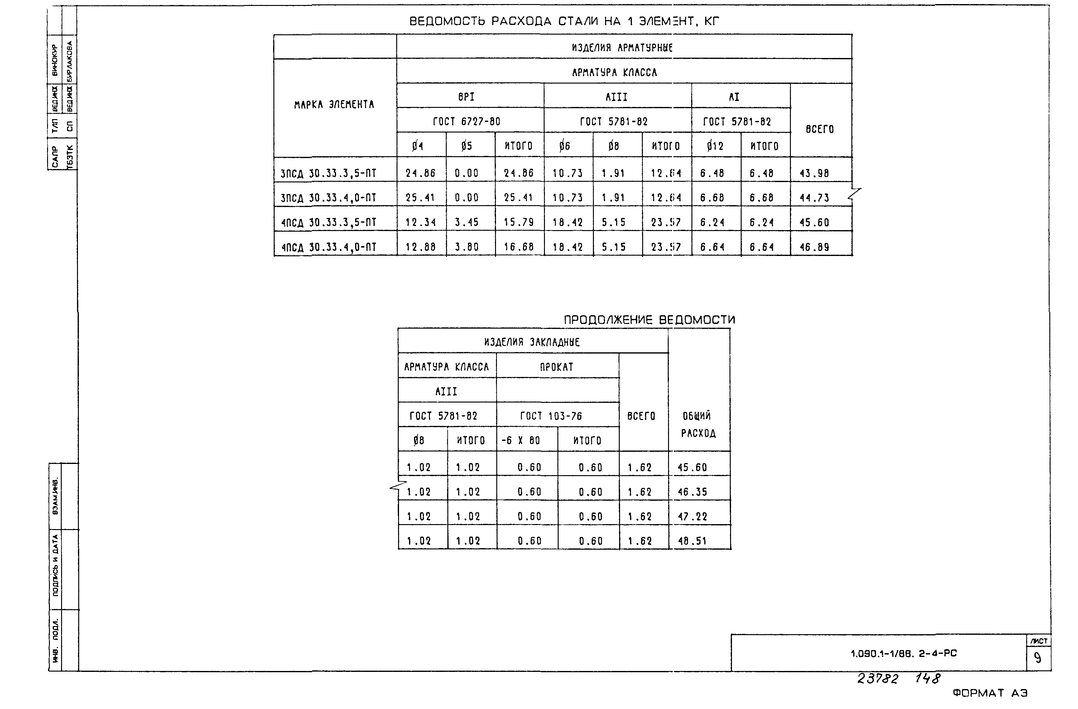 Серия 1.090.1-1/88