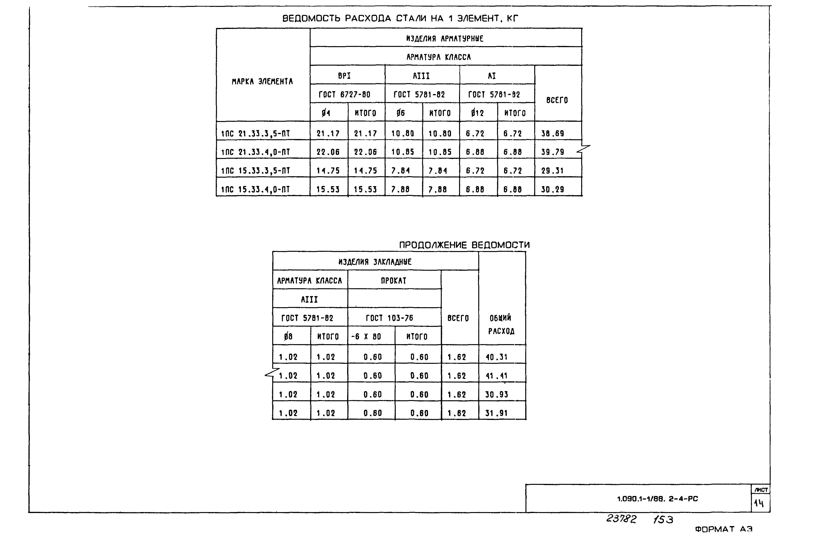 Серия 1.090.1-1/88