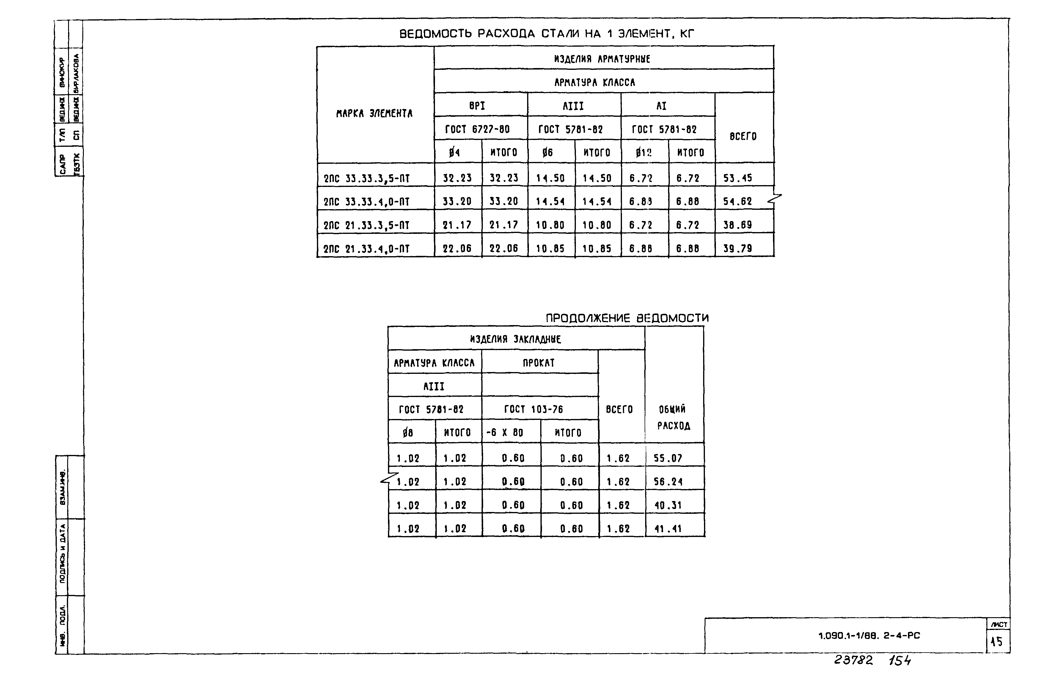 Серия 1.090.1-1/88