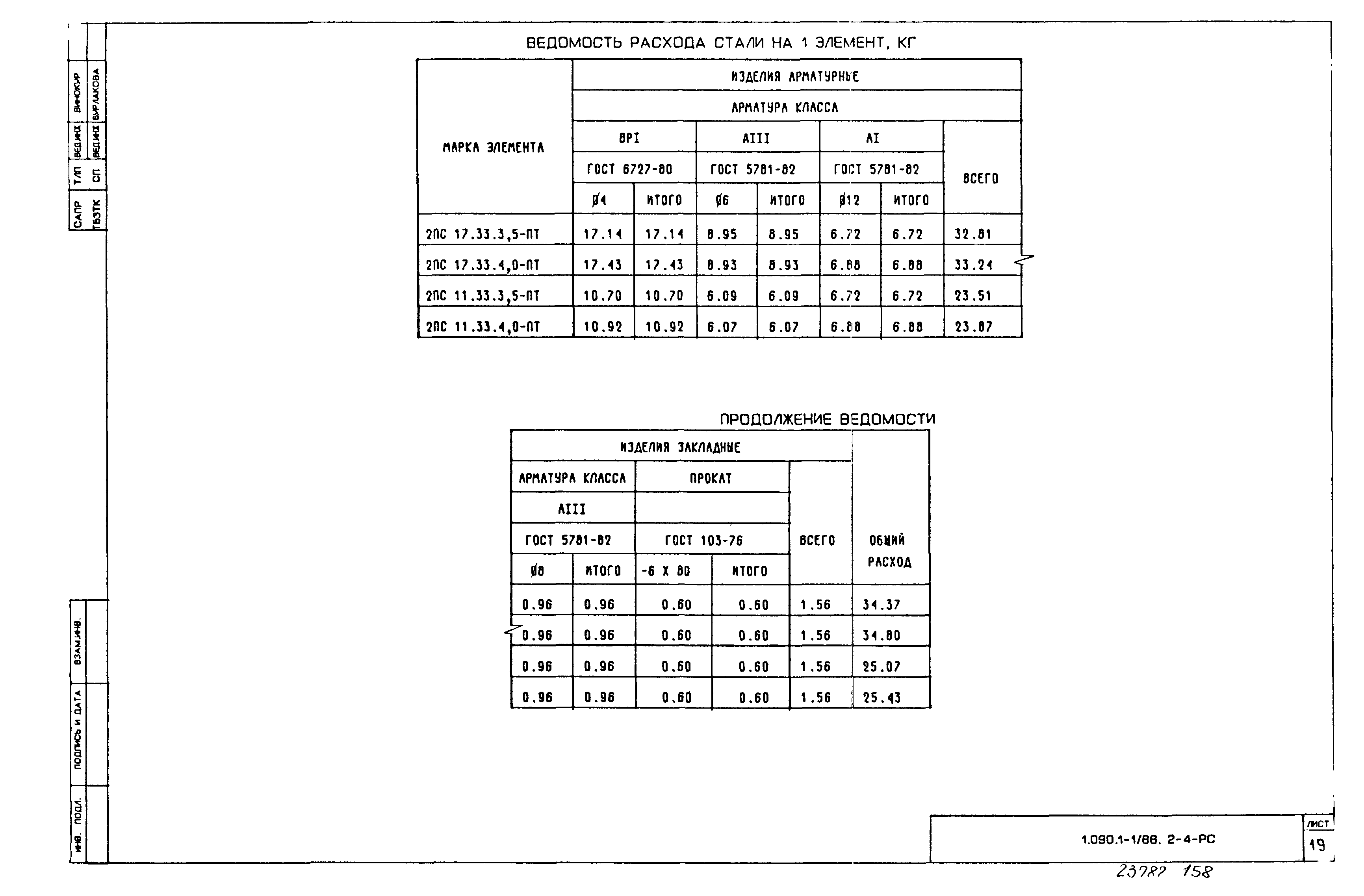 Серия 1.090.1-1/88