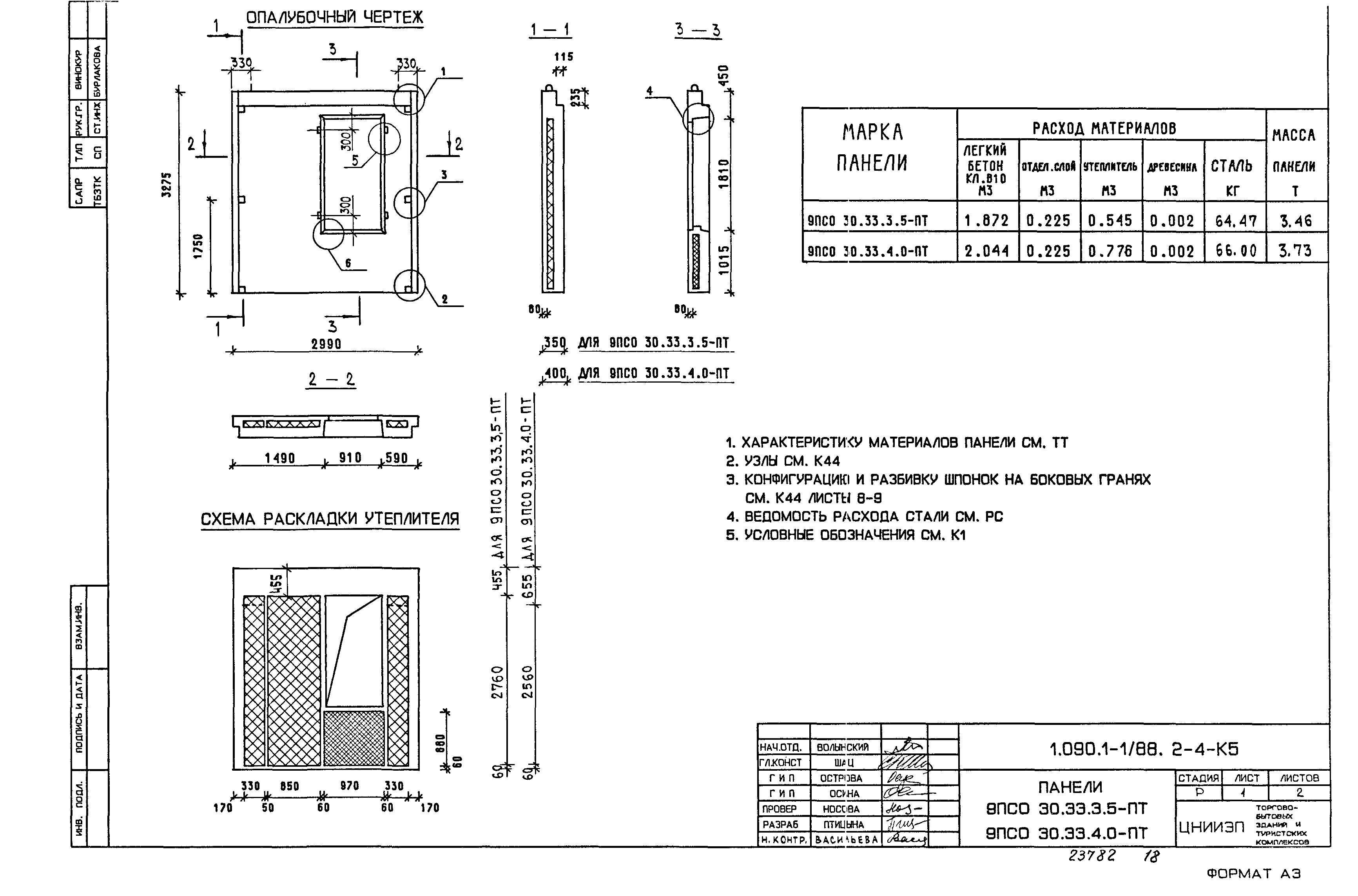 Серия 1.090.1-1/88