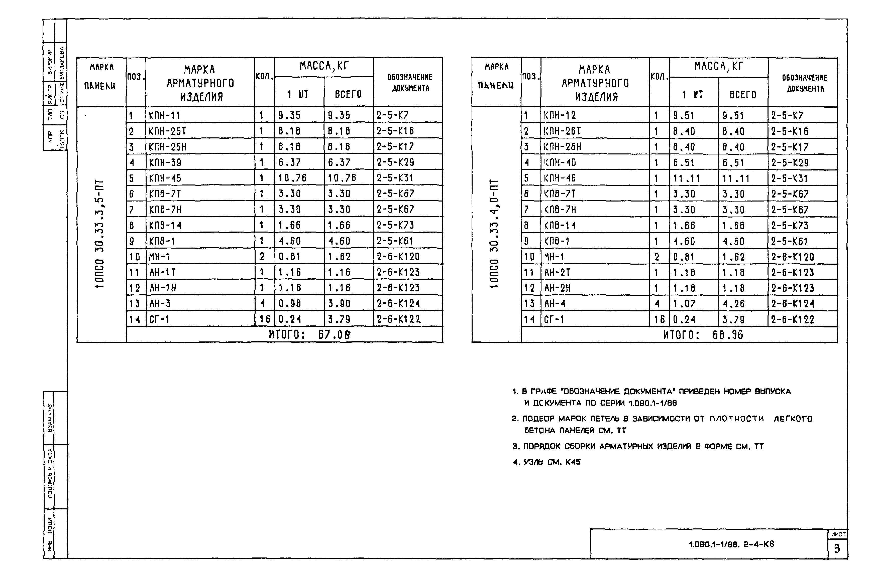 Серия 1.090.1-1/88