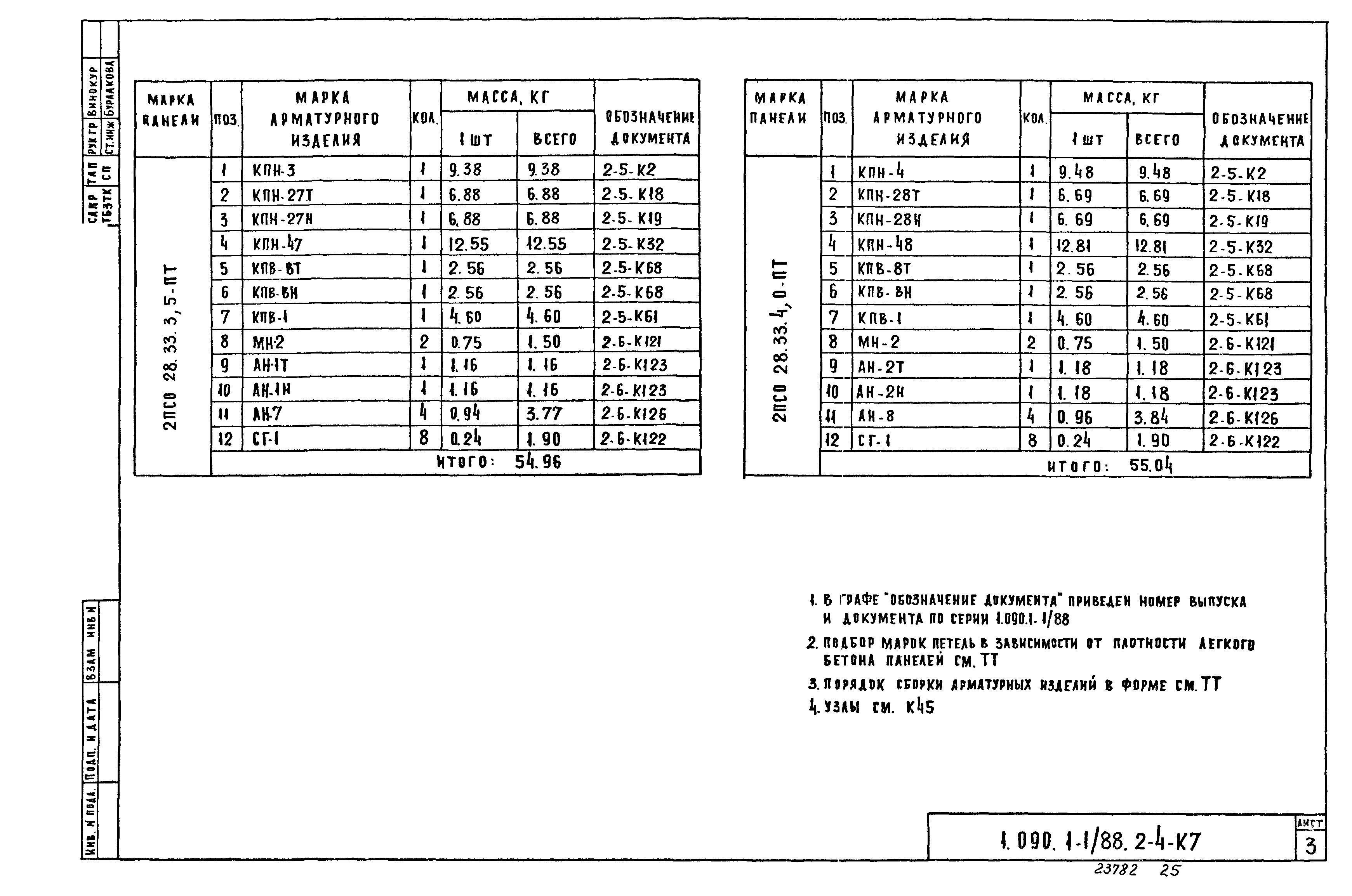 Серия 1.090.1-1/88