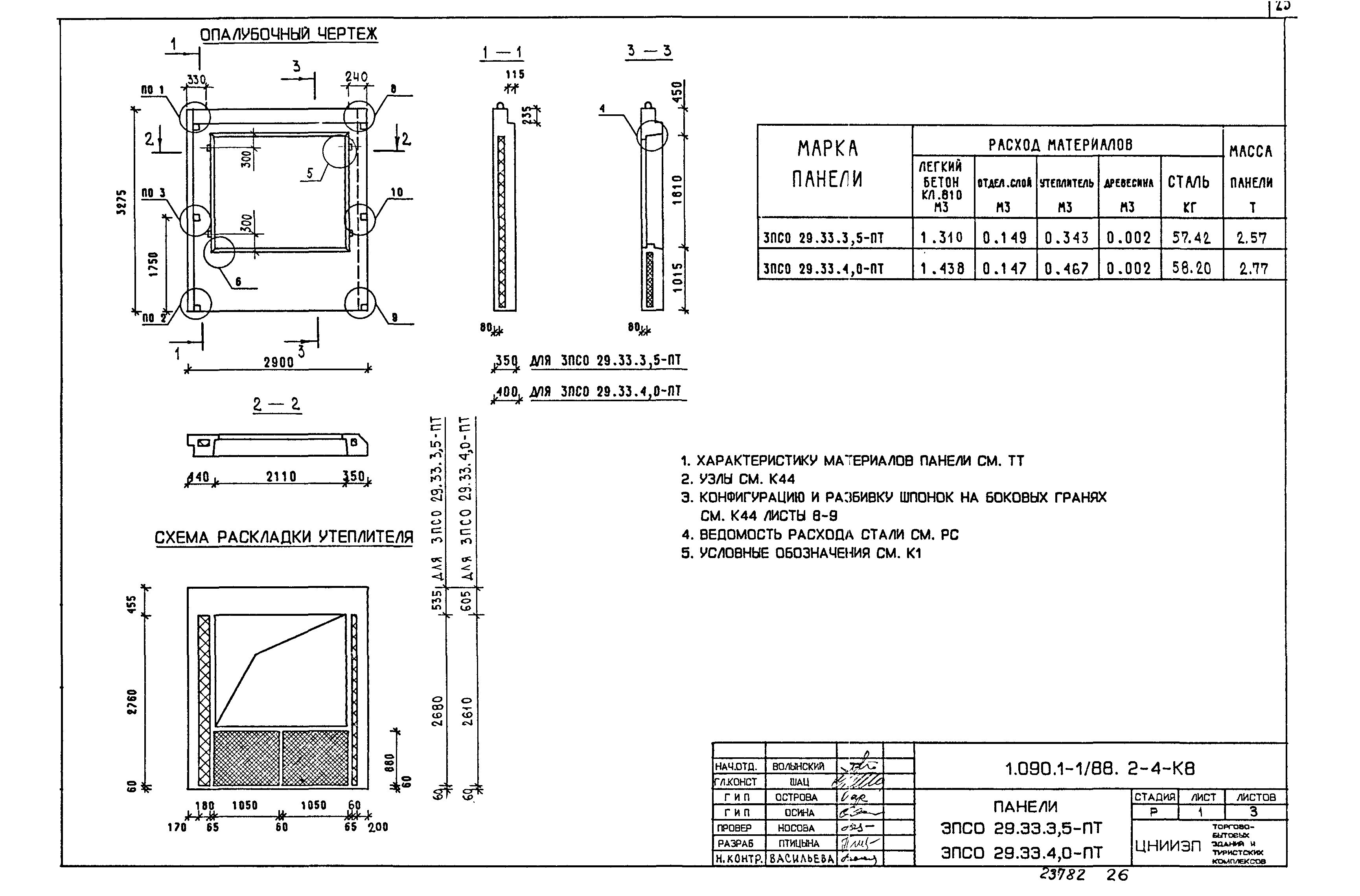Серия 1.090.1-1/88