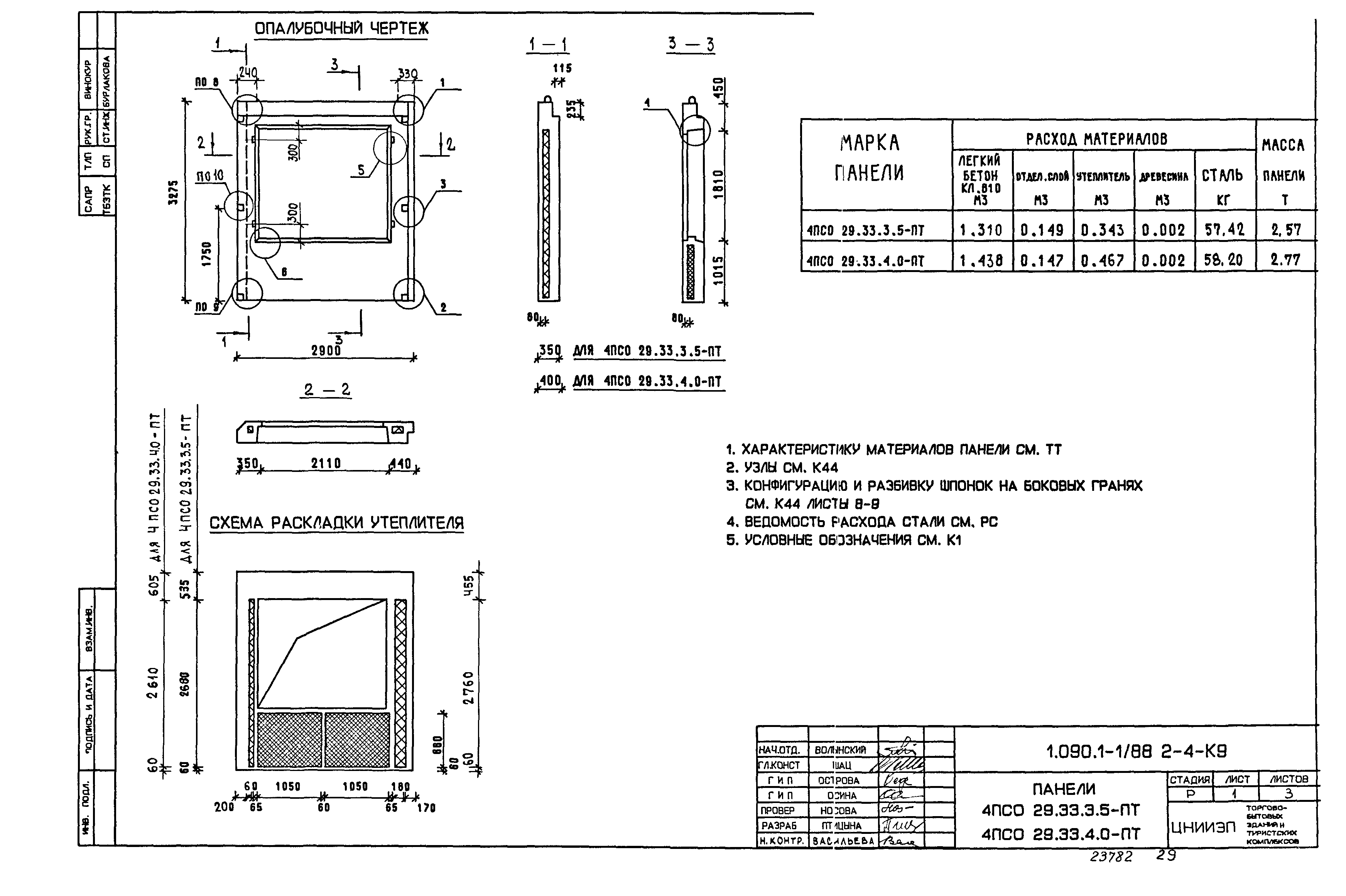 Серия 1.090.1-1/88