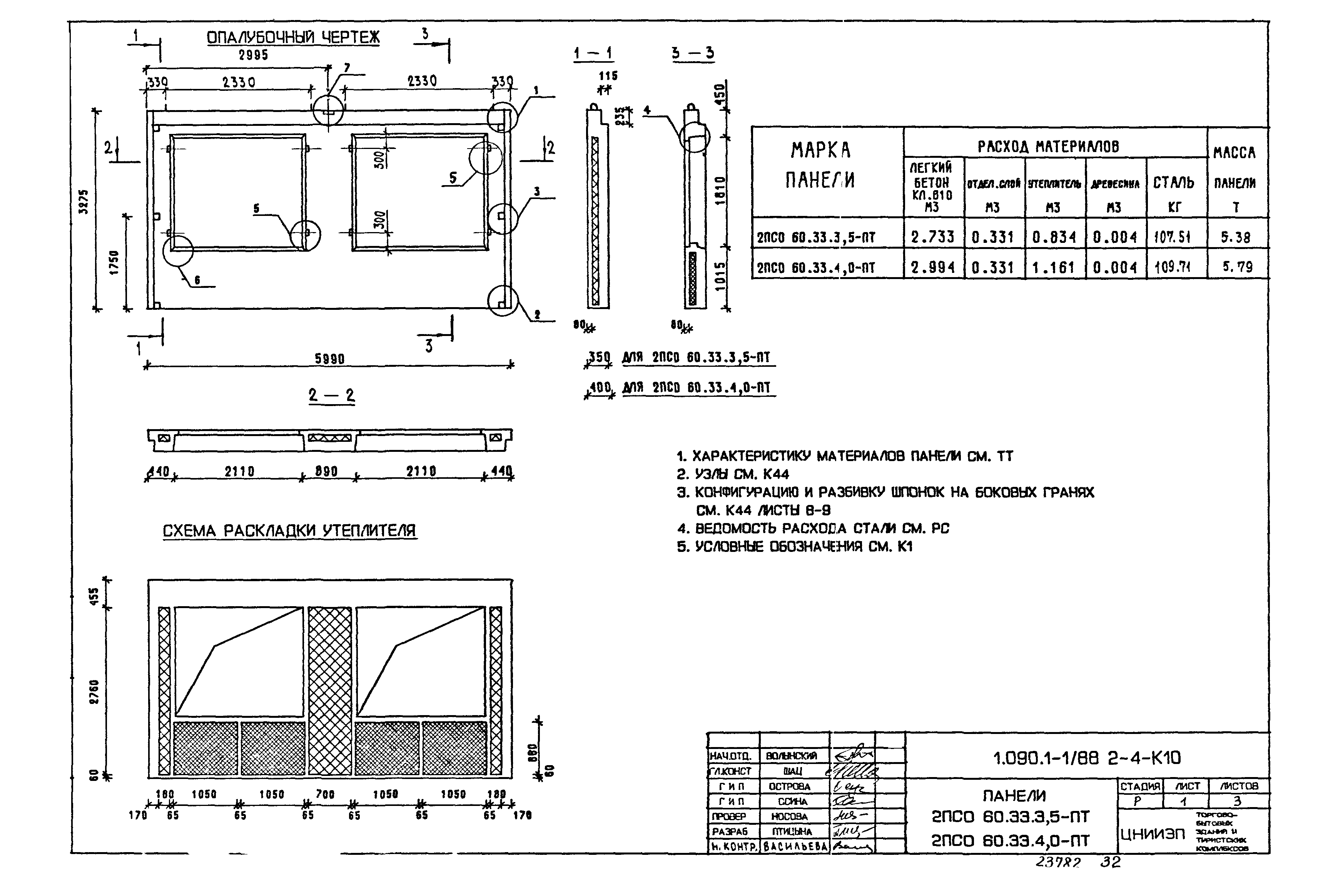 Серия 1.090.1-1/88