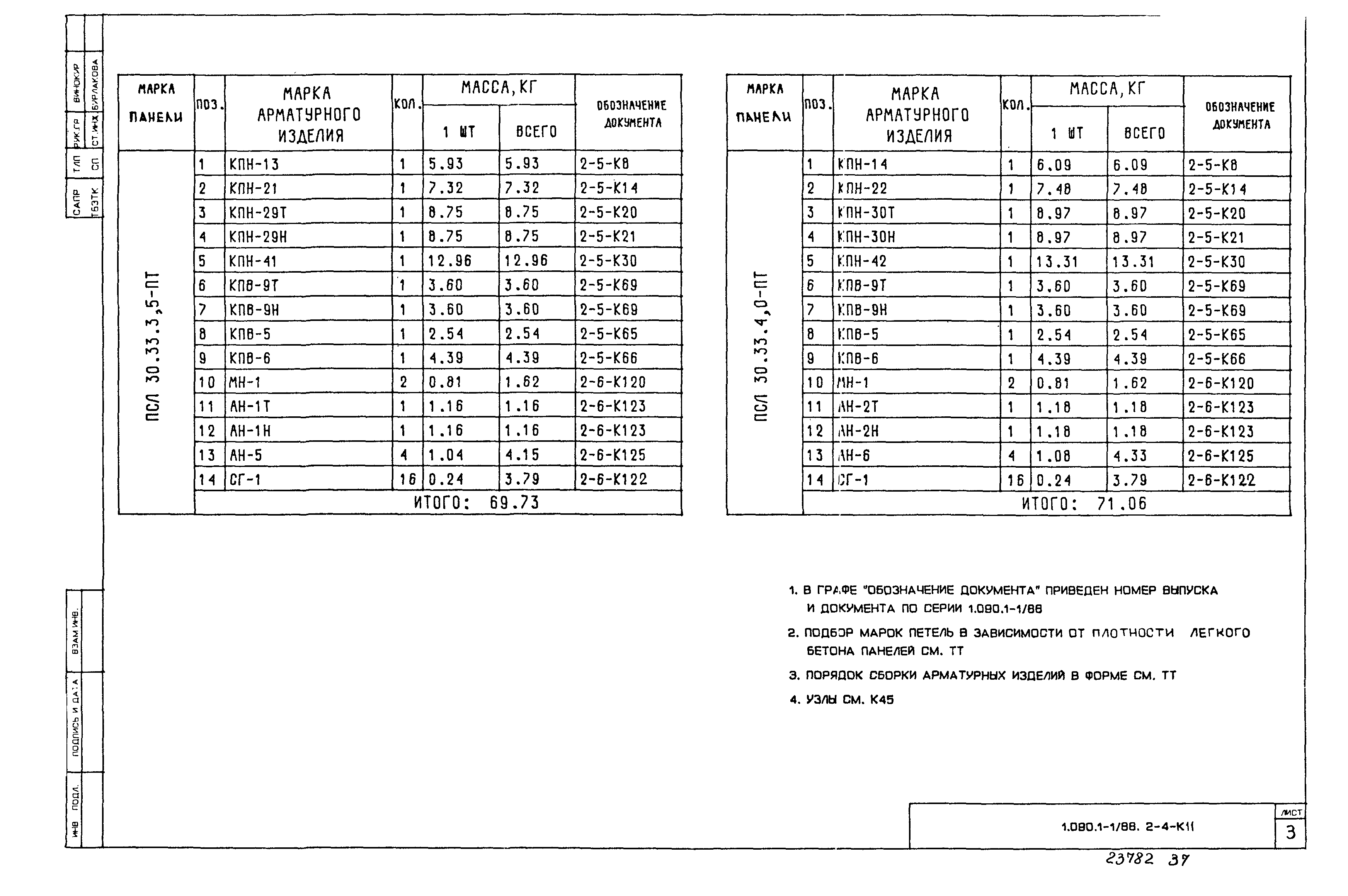 Серия 1.090.1-1/88