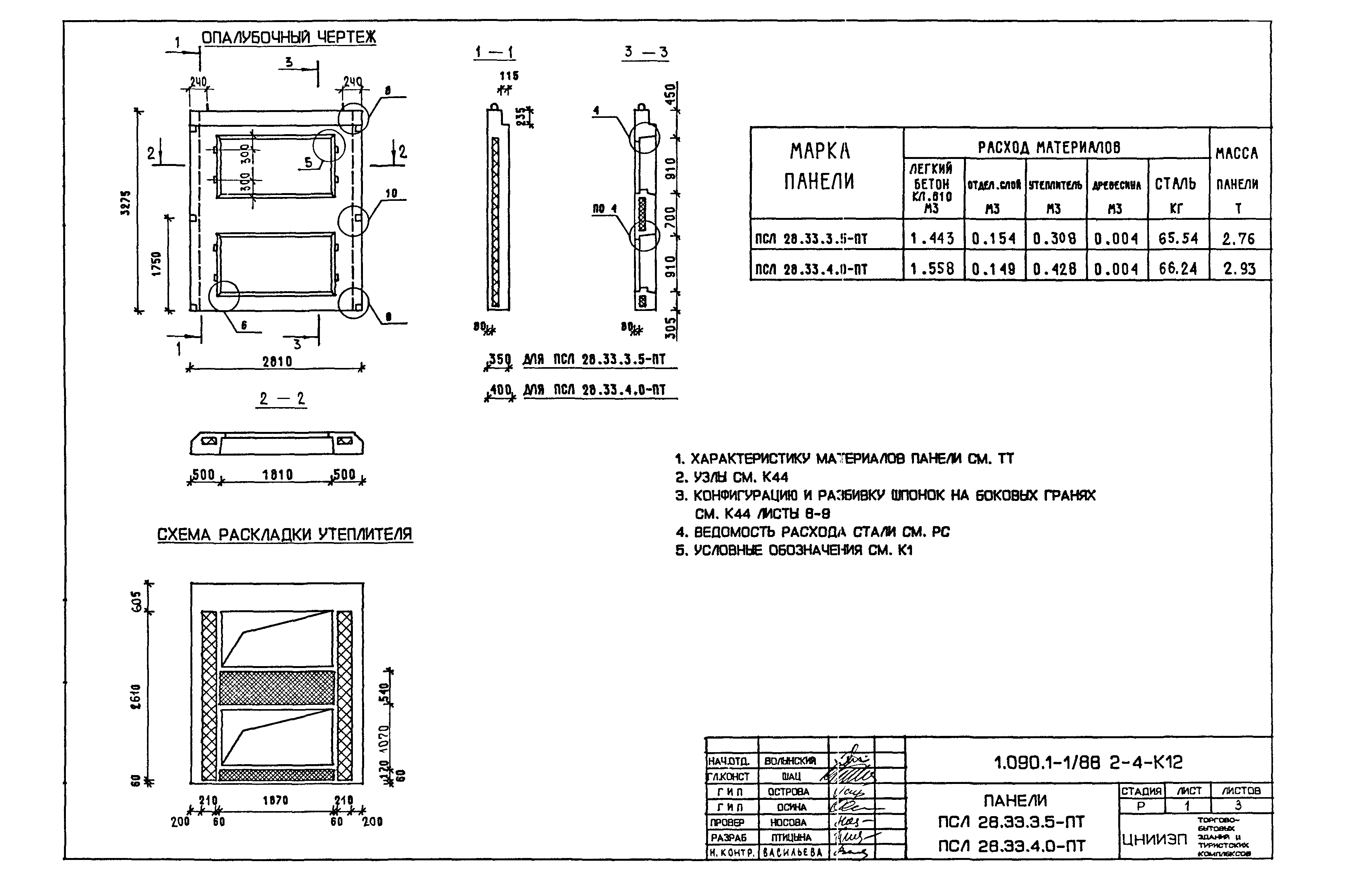 Серия 1.090.1-1/88