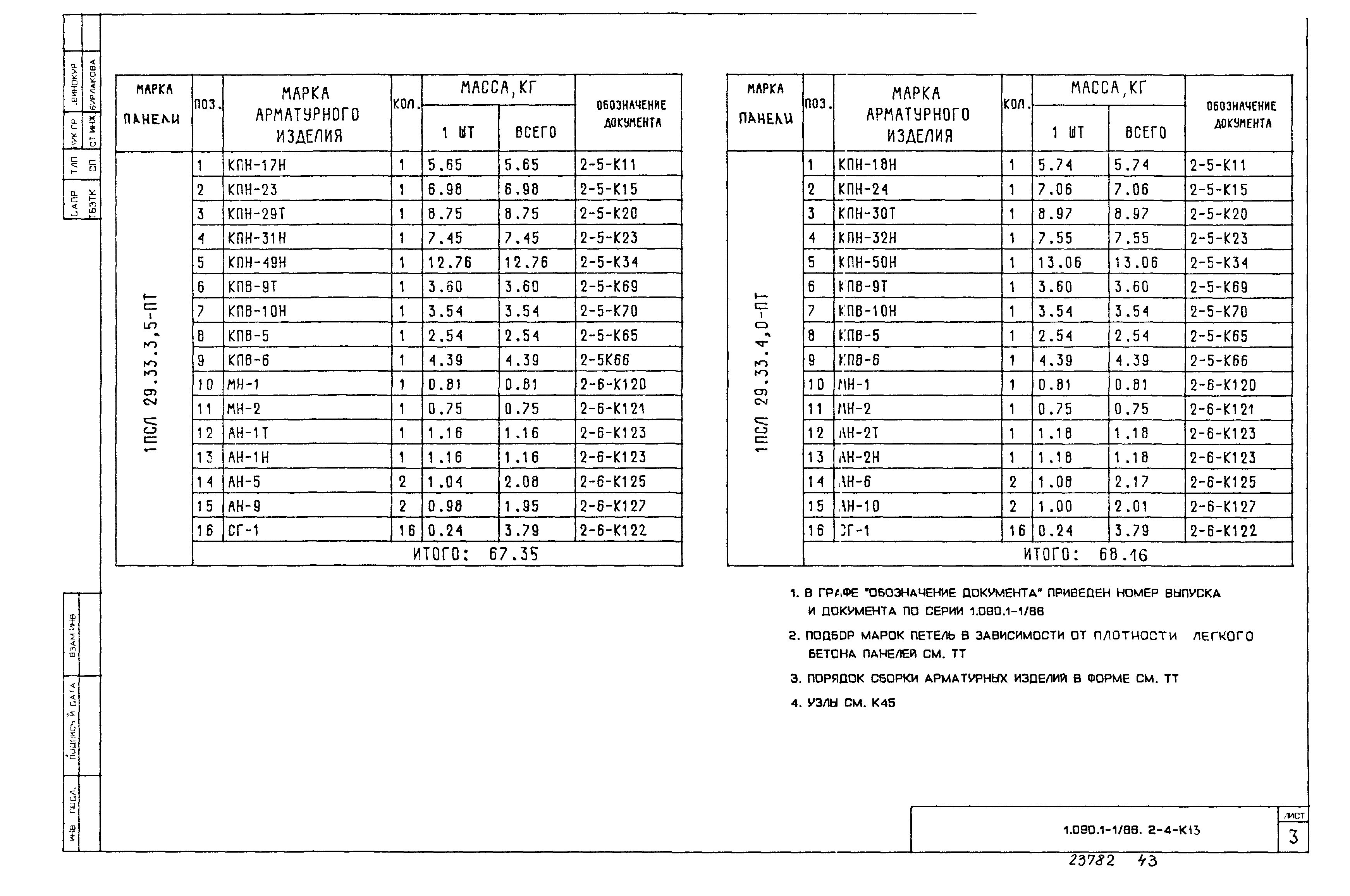 Серия 1.090.1-1/88