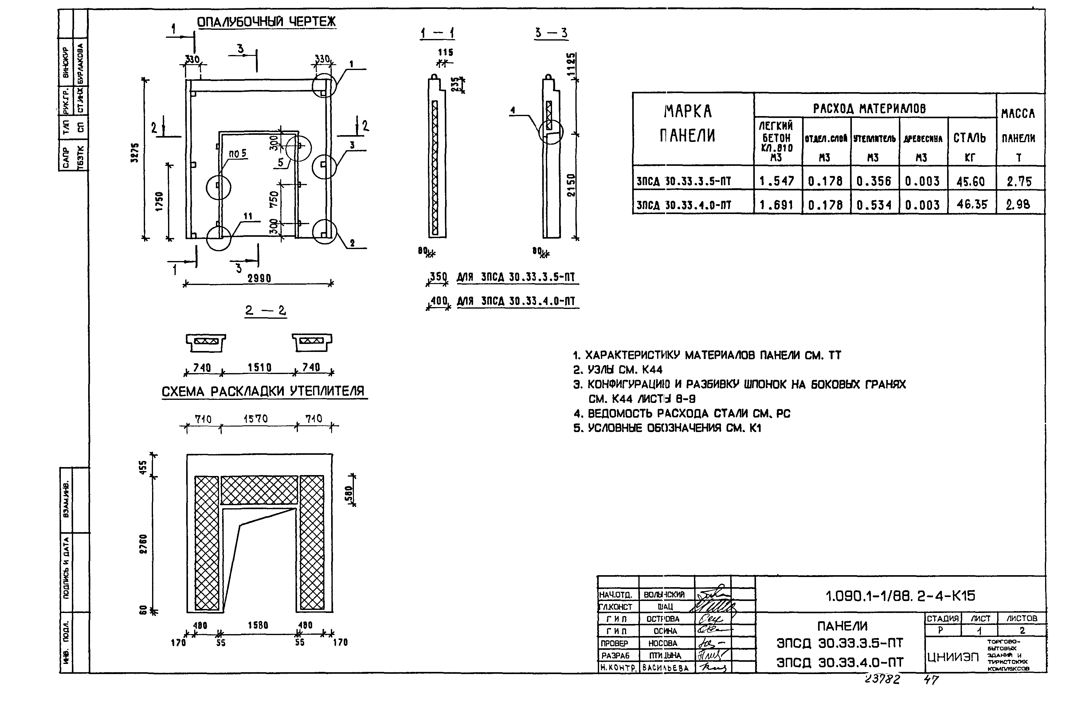Серия 1.090.1-1/88