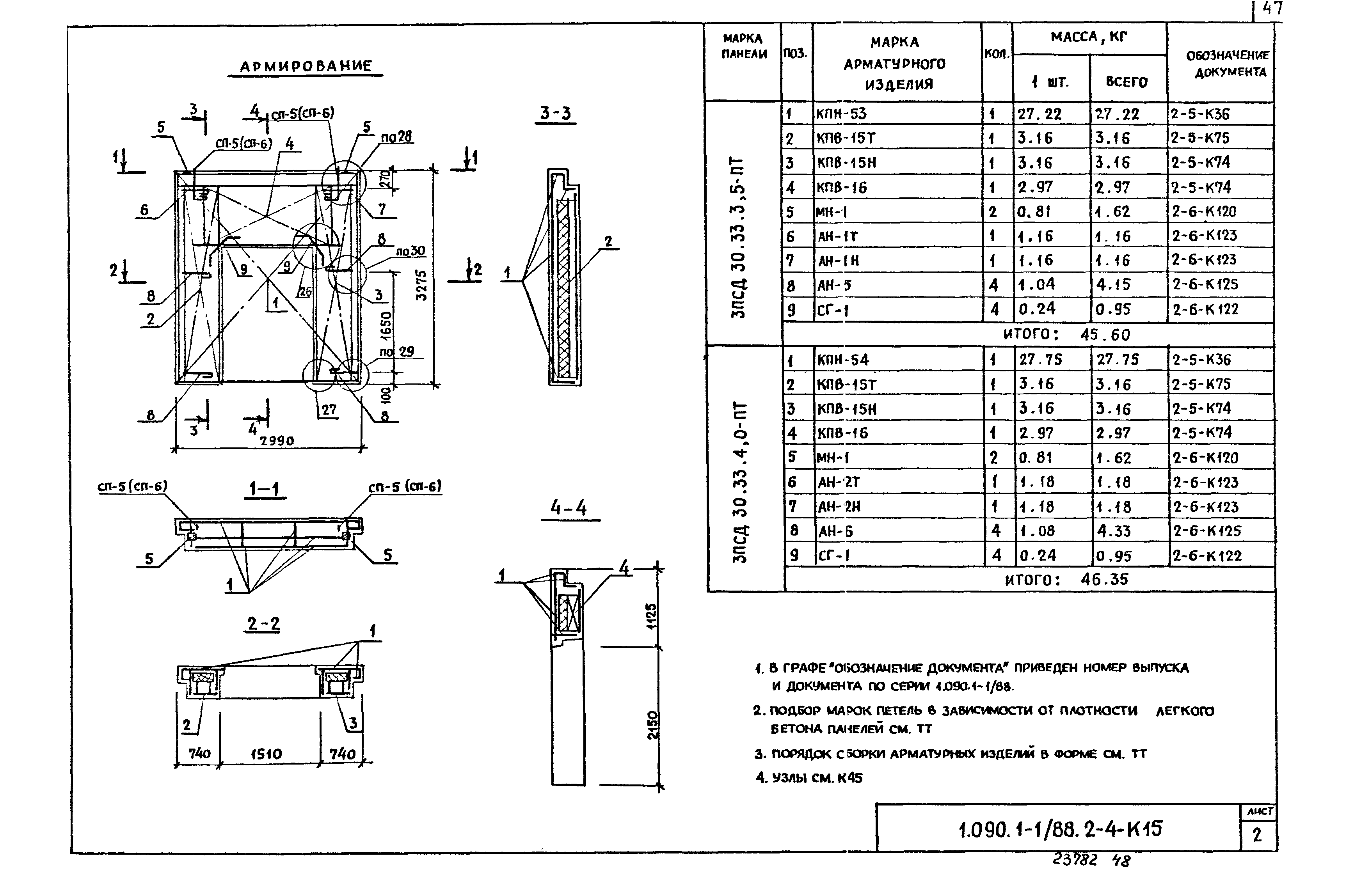 Серия 1.090.1-1/88