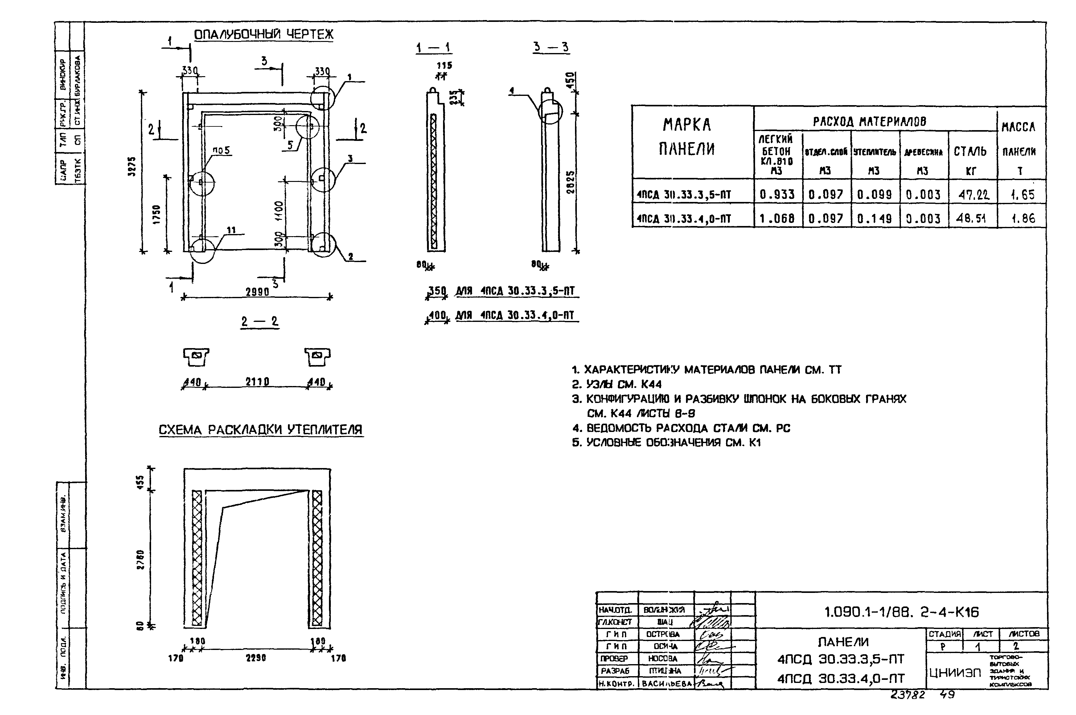 Серия 1.090.1-1/88