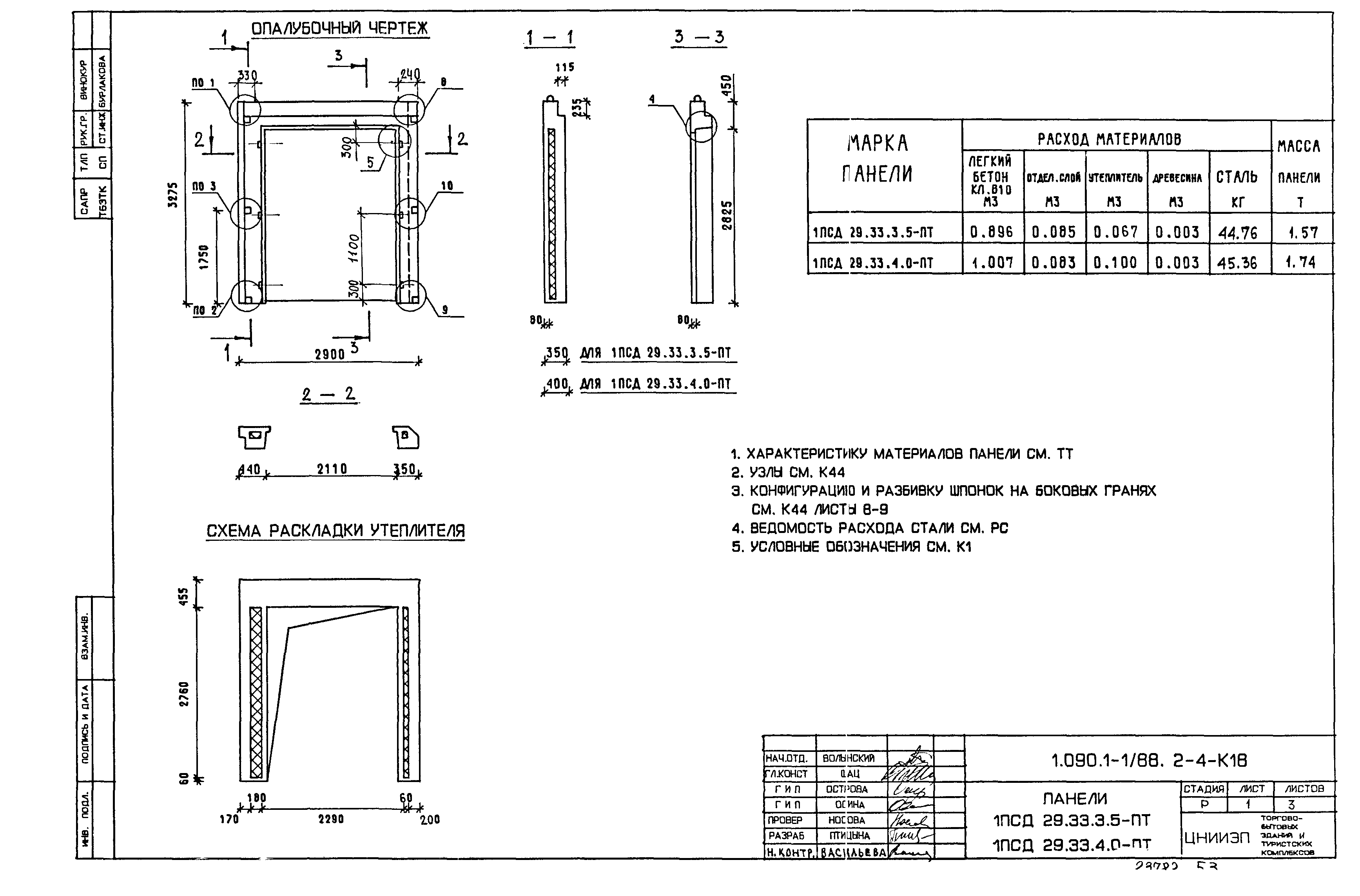 Серия 1.090.1-1/88