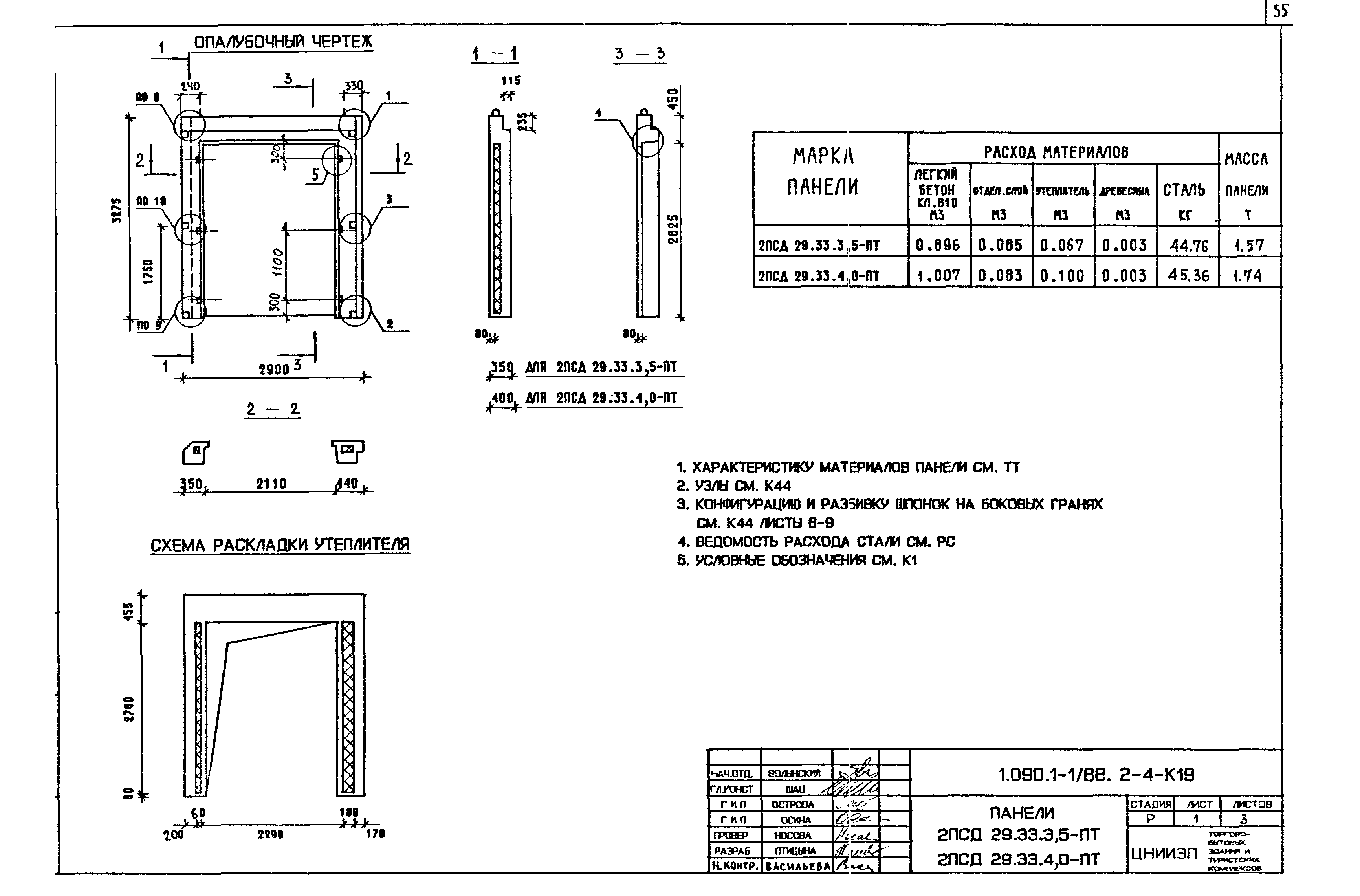 Серия 1.090.1-1/88