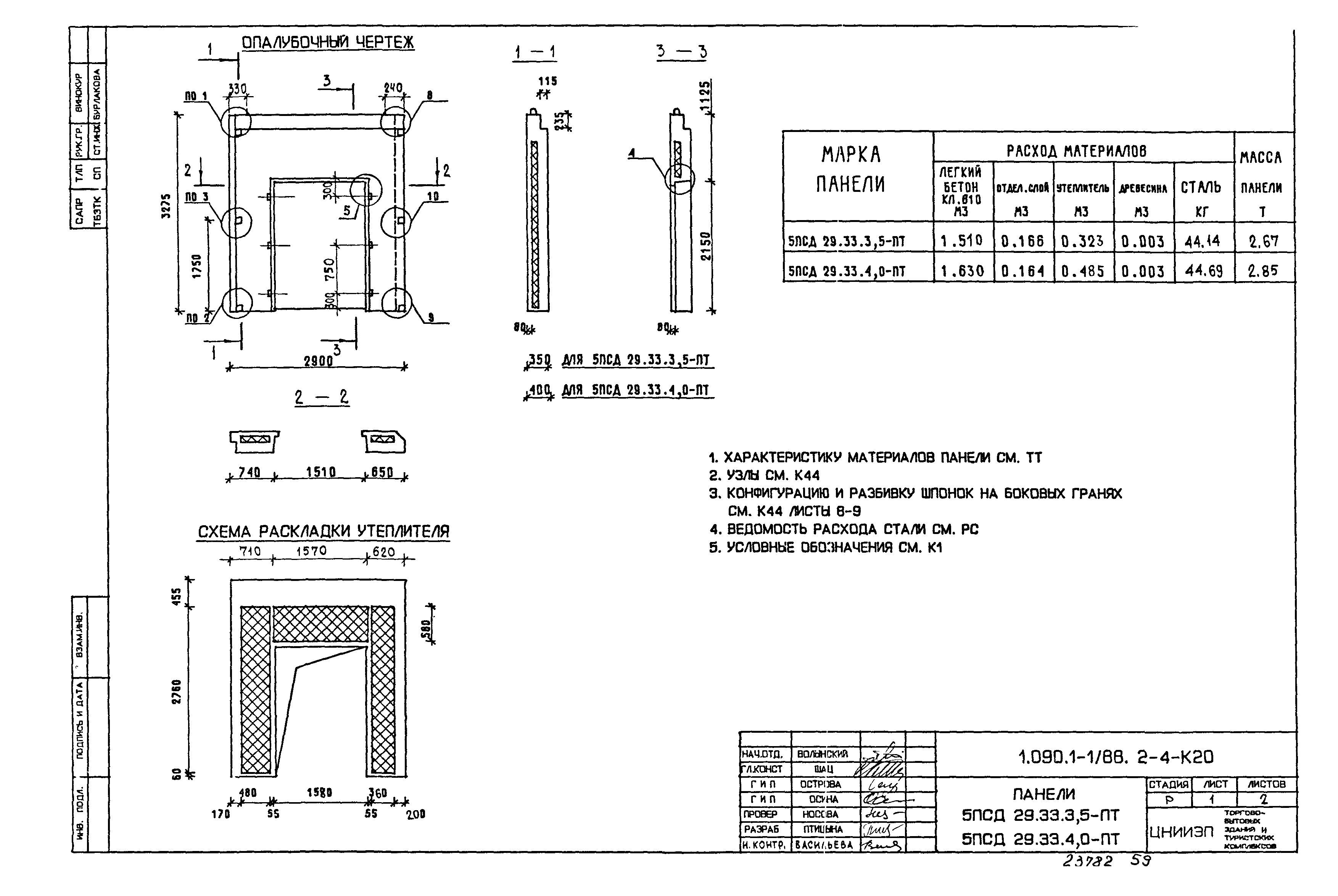 Серия 1.090.1-1/88