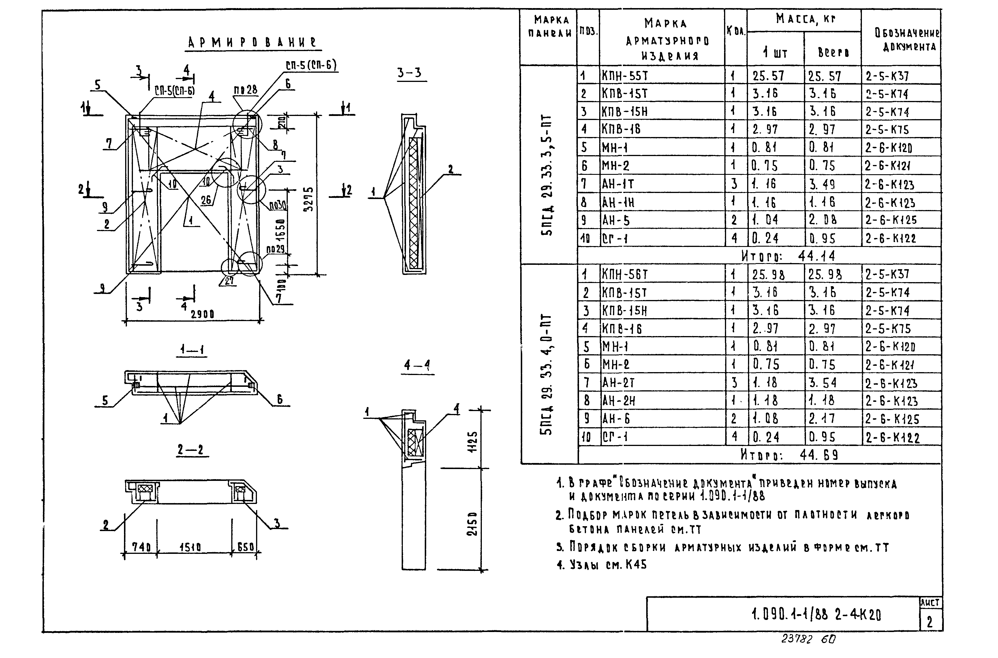 Серия 1.090.1-1/88
