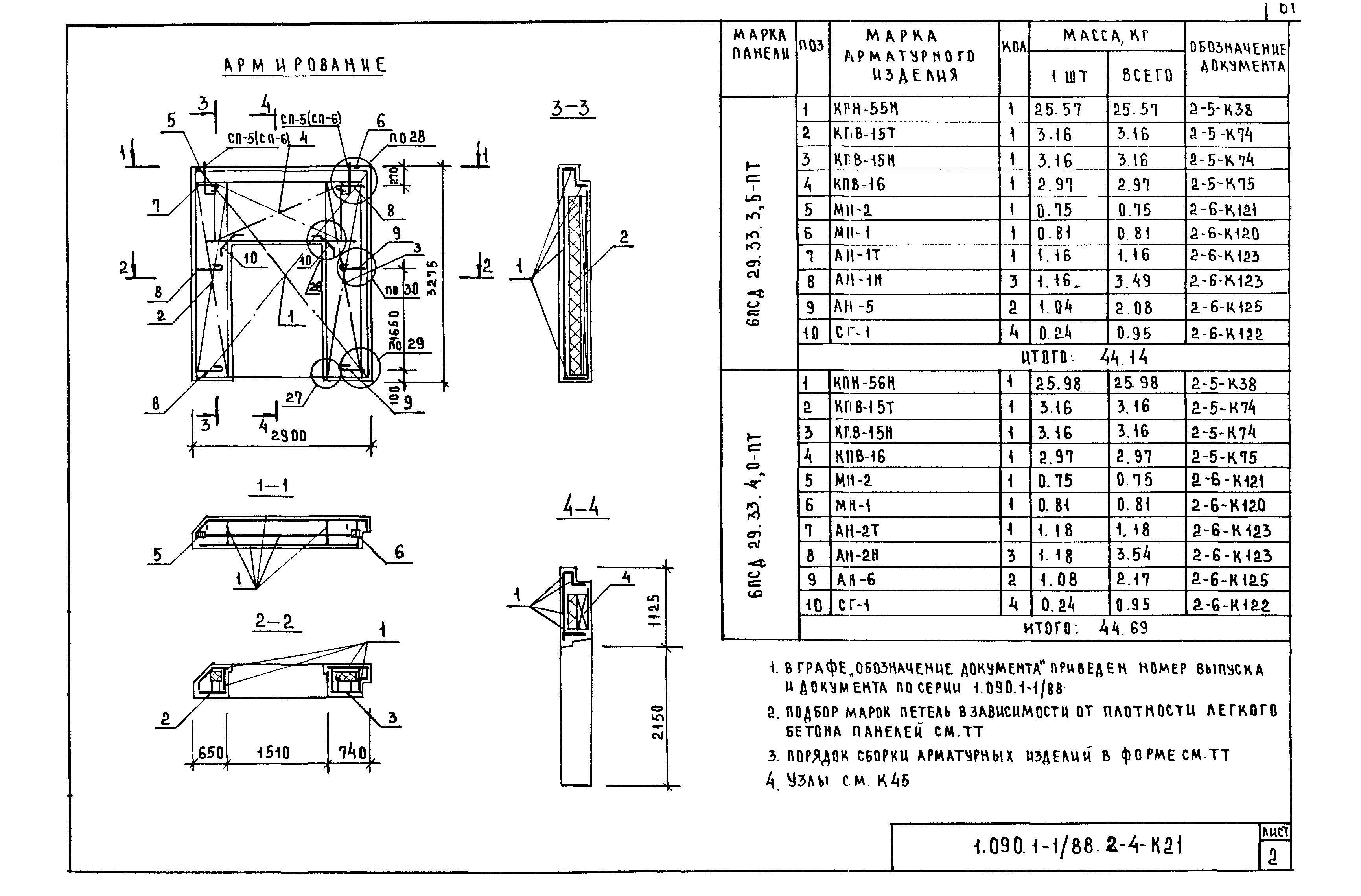 Серия 1.090.1-1/88