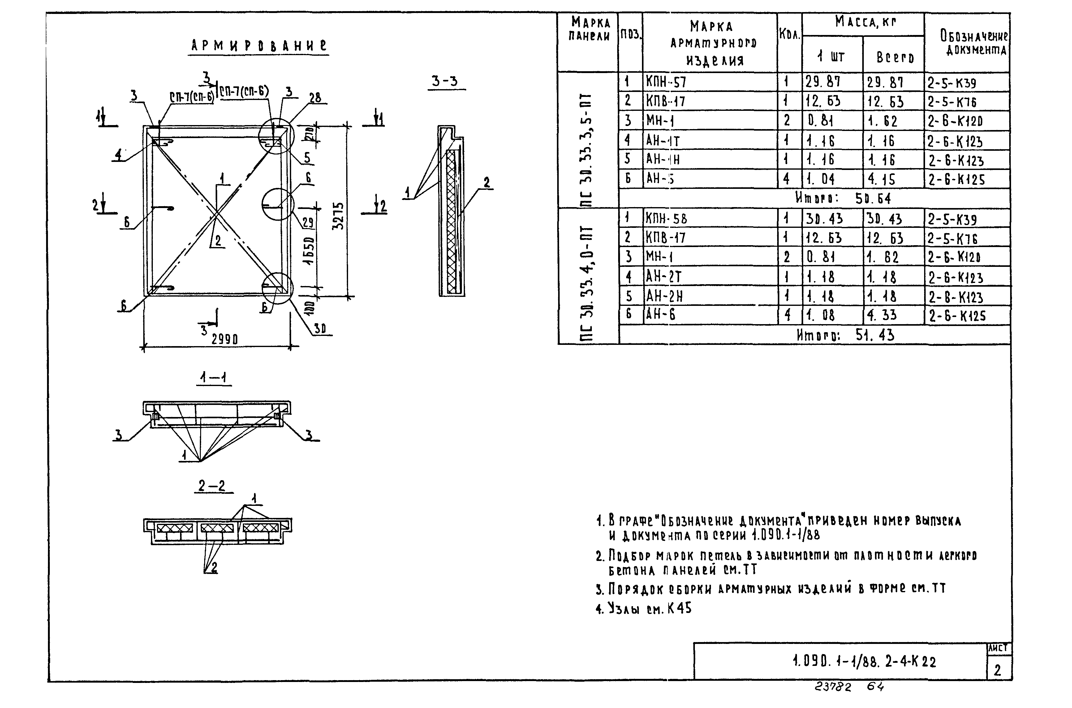 Серия 1.090.1-1/88