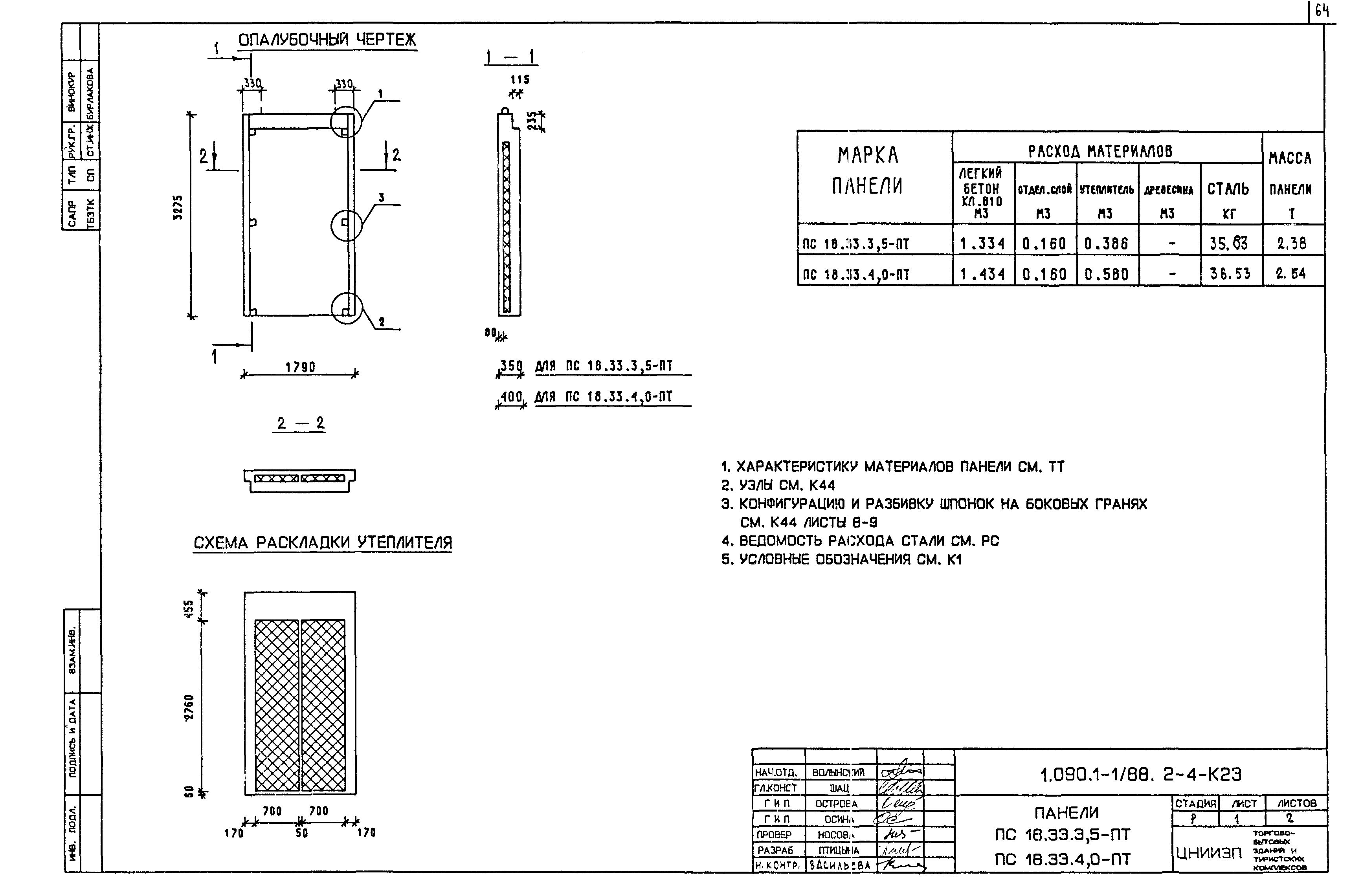 Серия 1.090.1-1/88