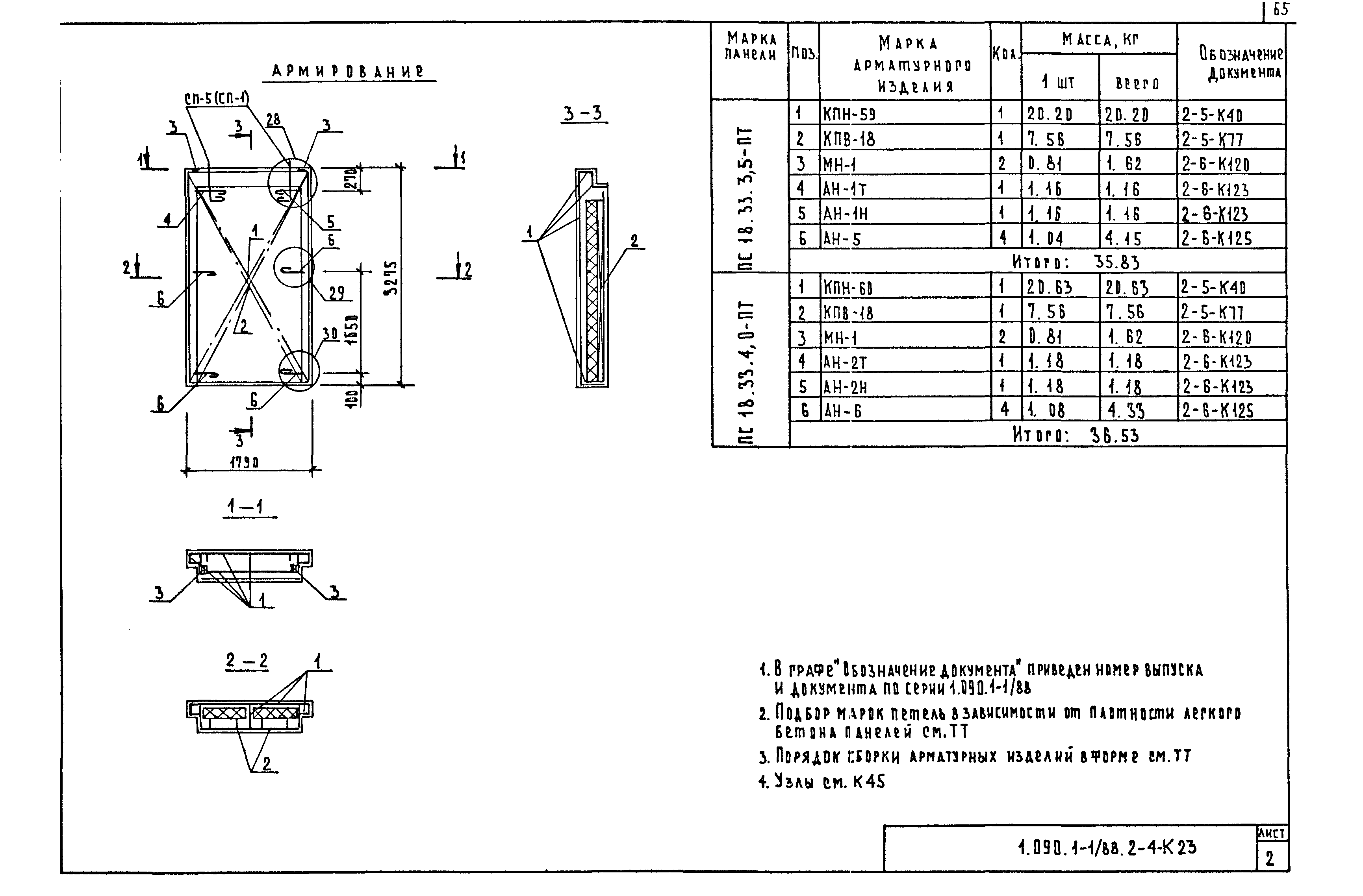 Серия 1.090.1-1/88