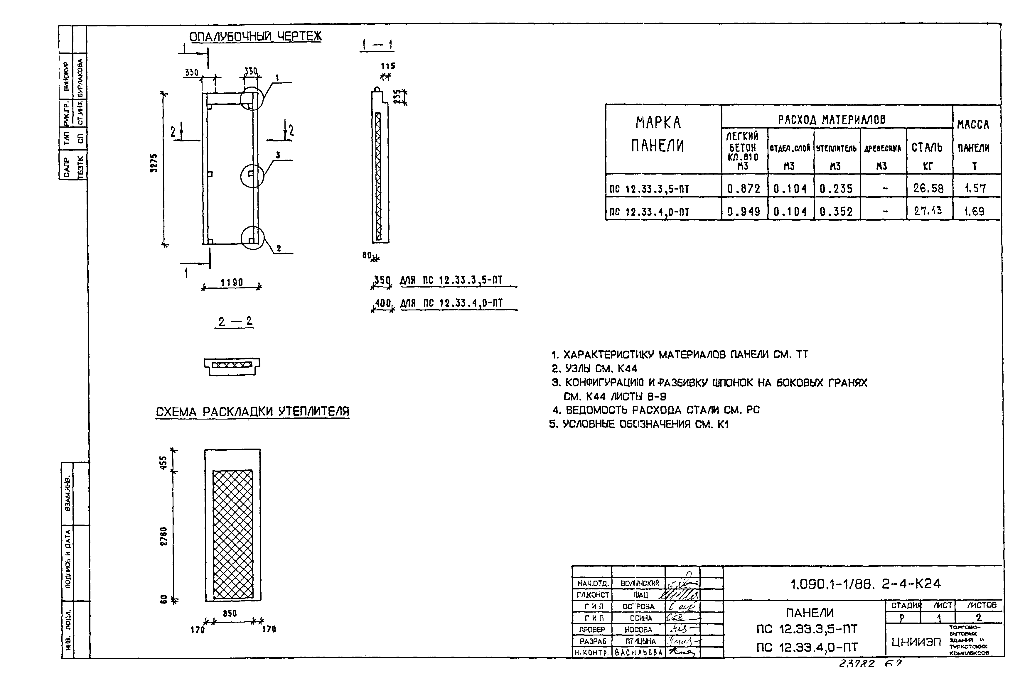 Серия 1.090.1-1/88