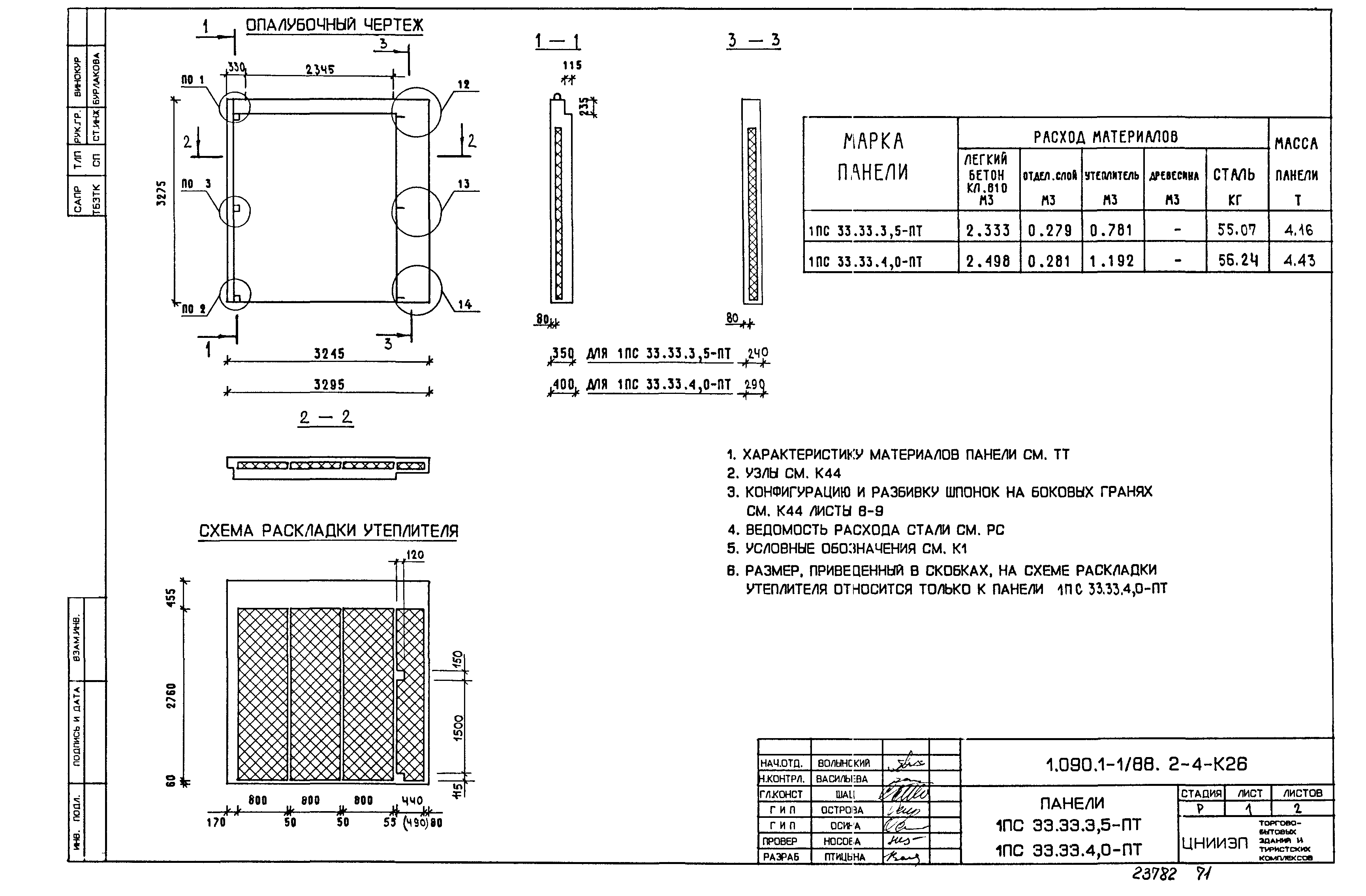 Серия 1.090.1-1/88