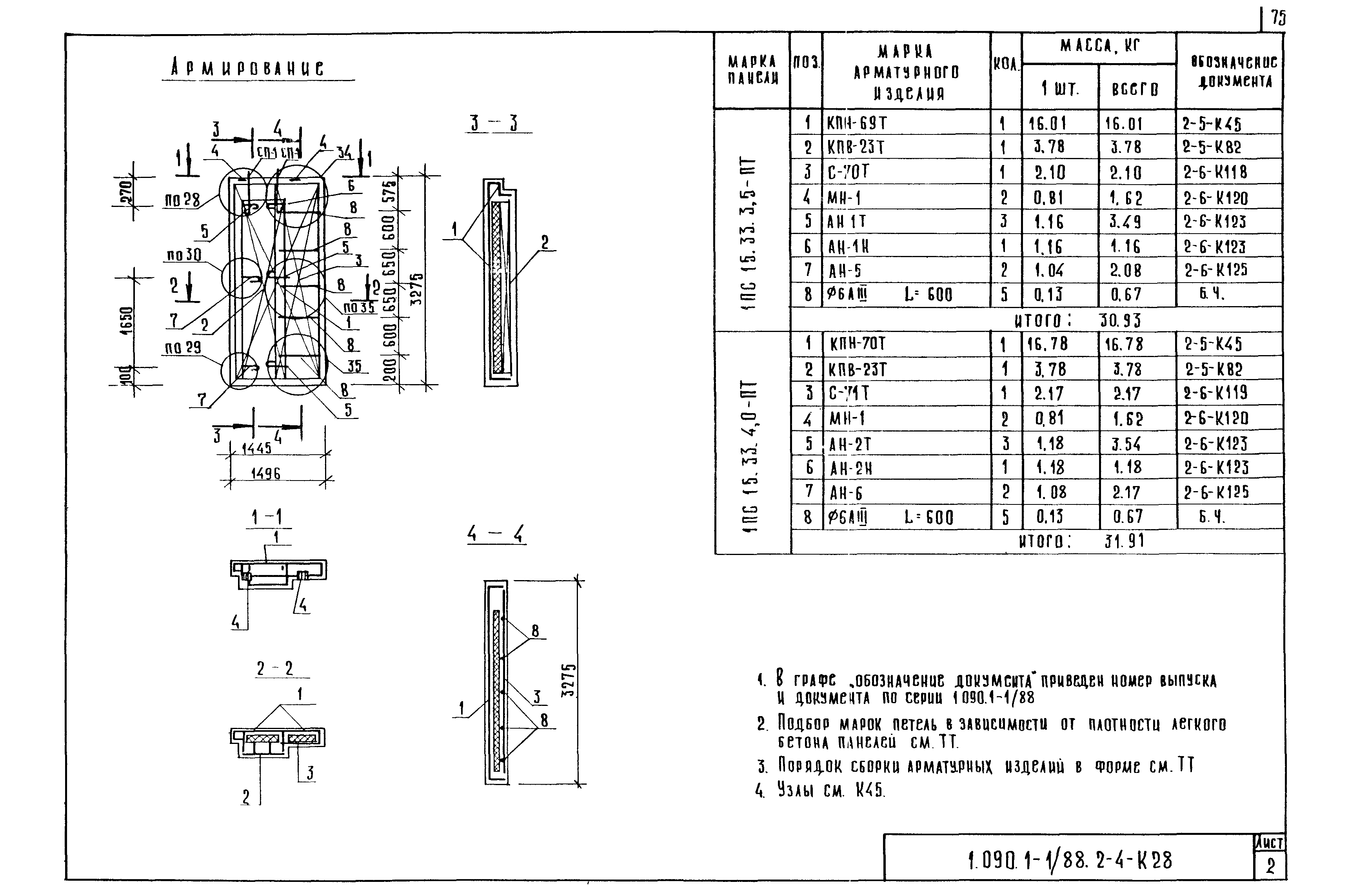 Серия 1.090.1-1/88