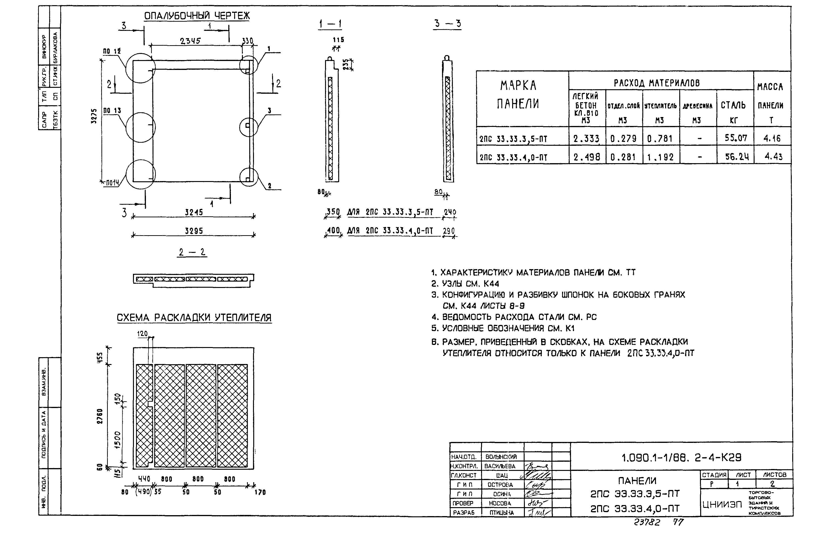 Серия 1.090.1-1/88