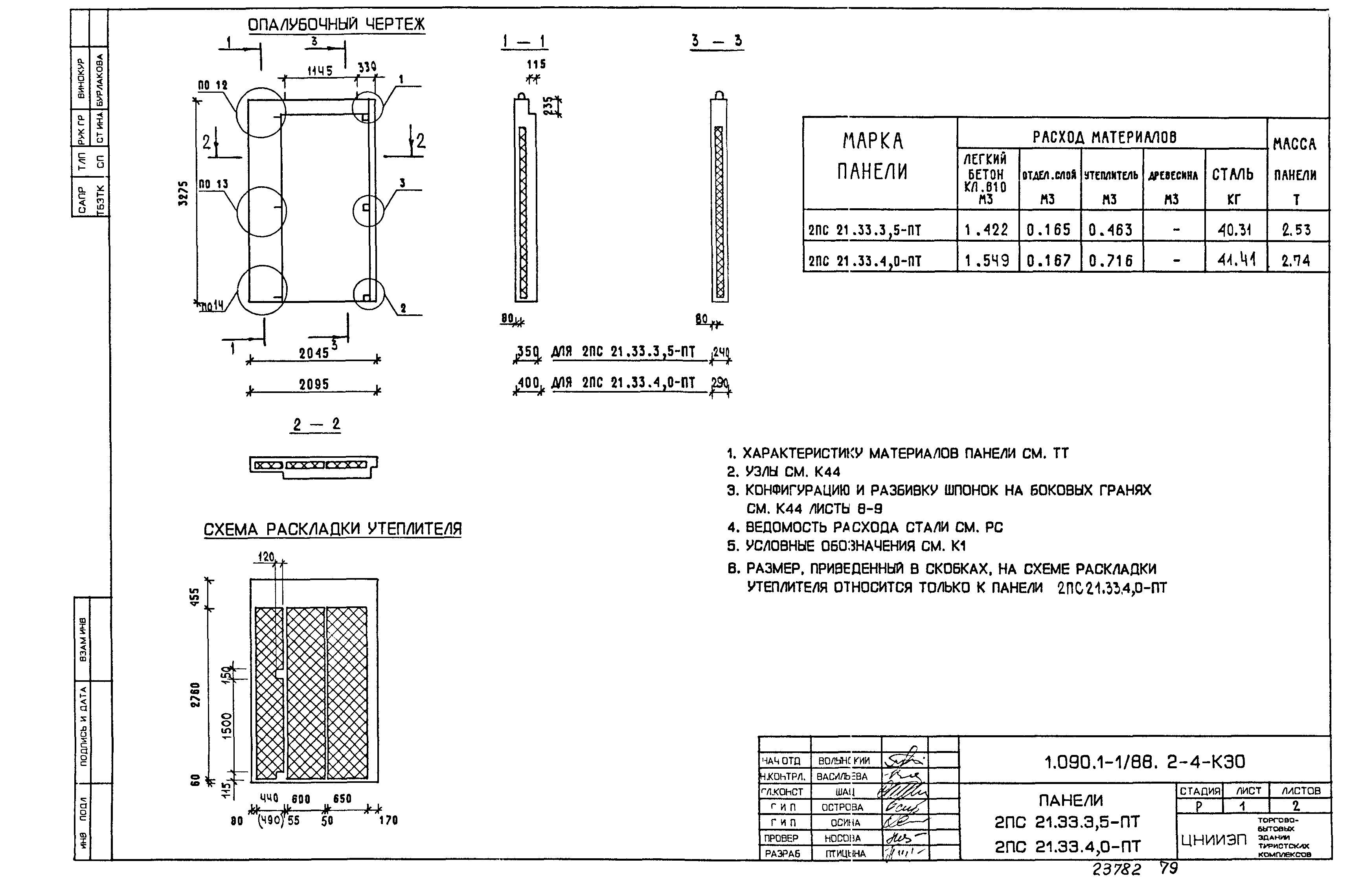 Серия 1.090.1-1/88