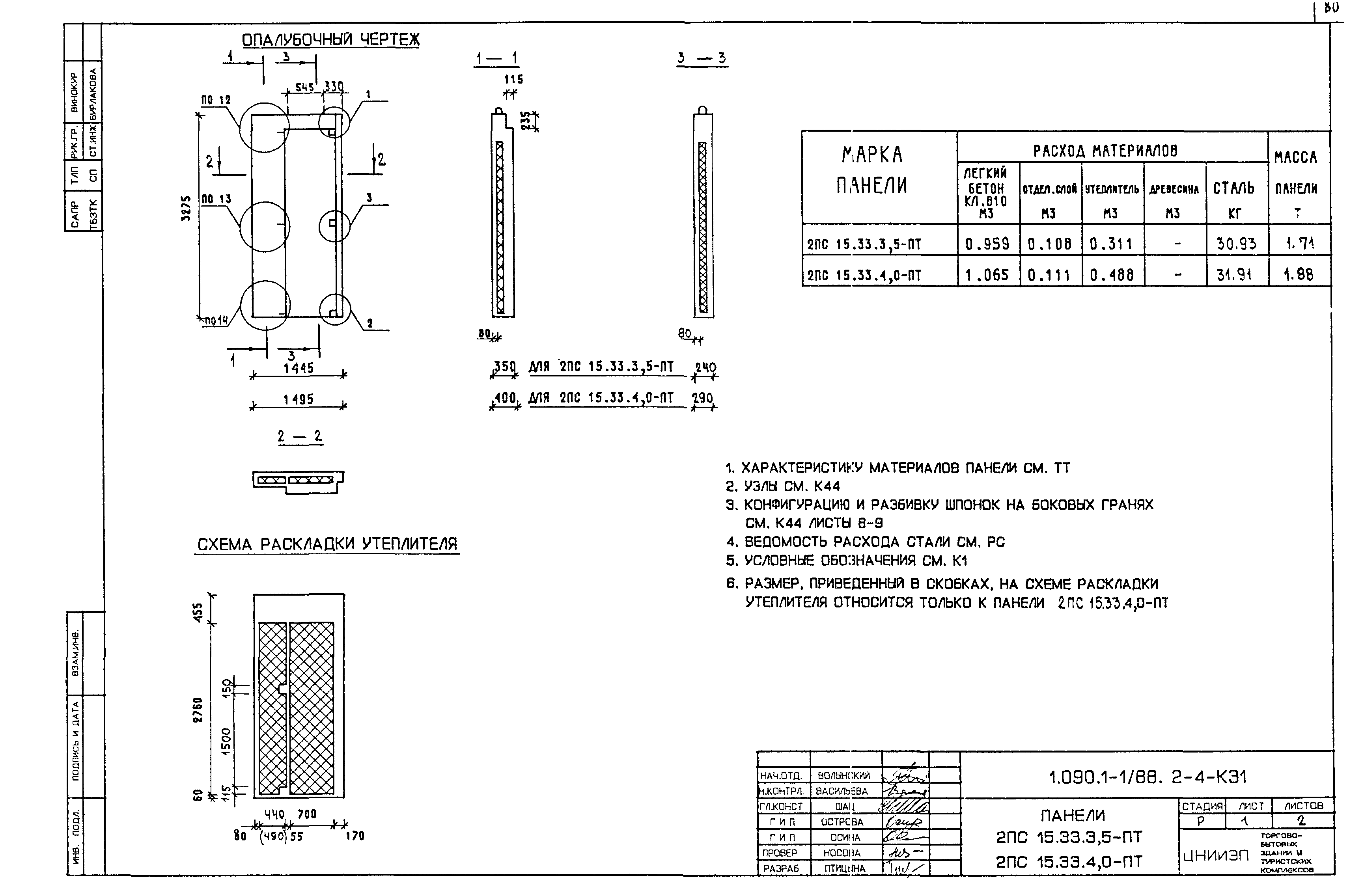 Серия 1.090.1-1/88