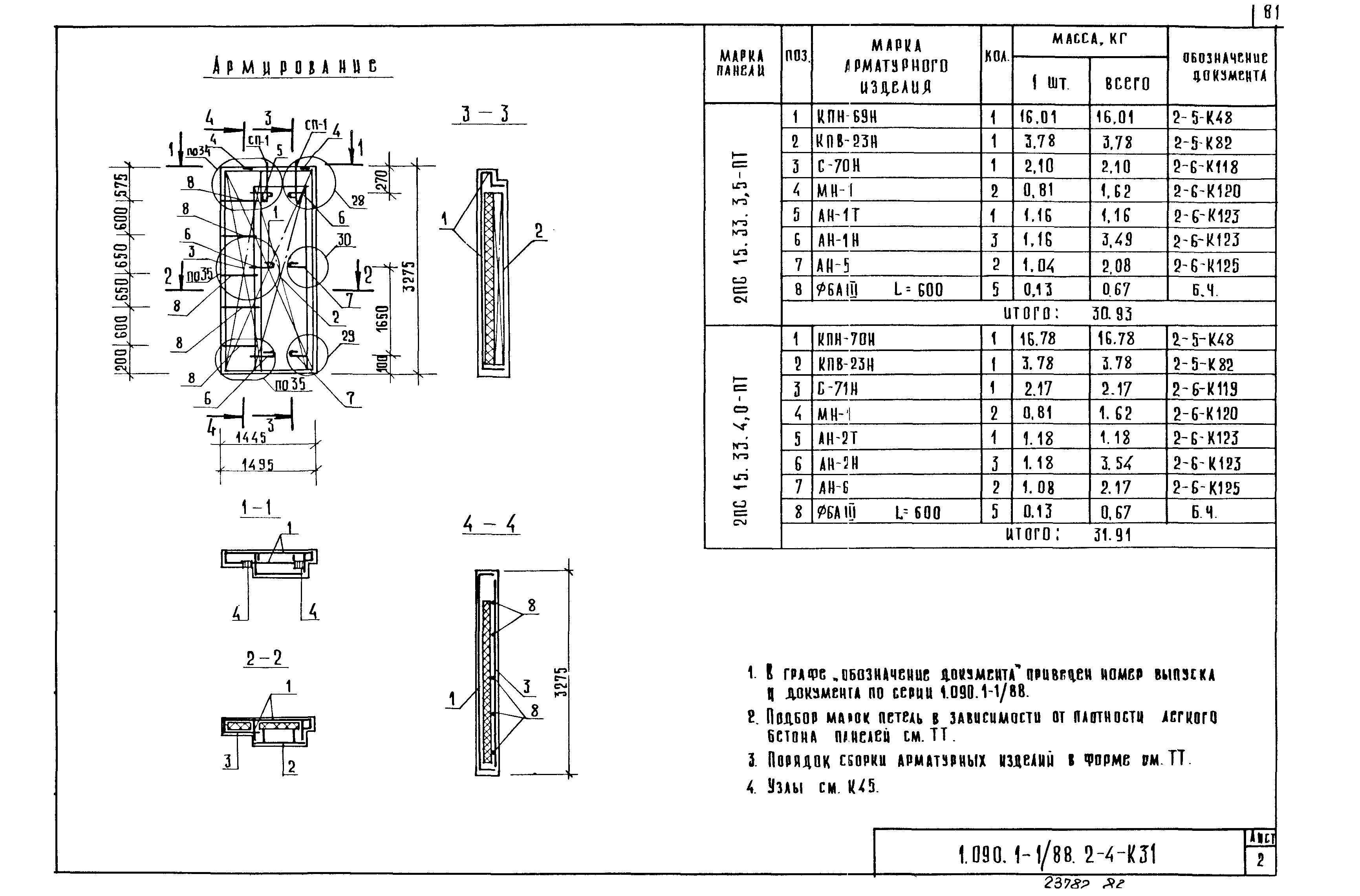 Серия 1.090.1-1/88