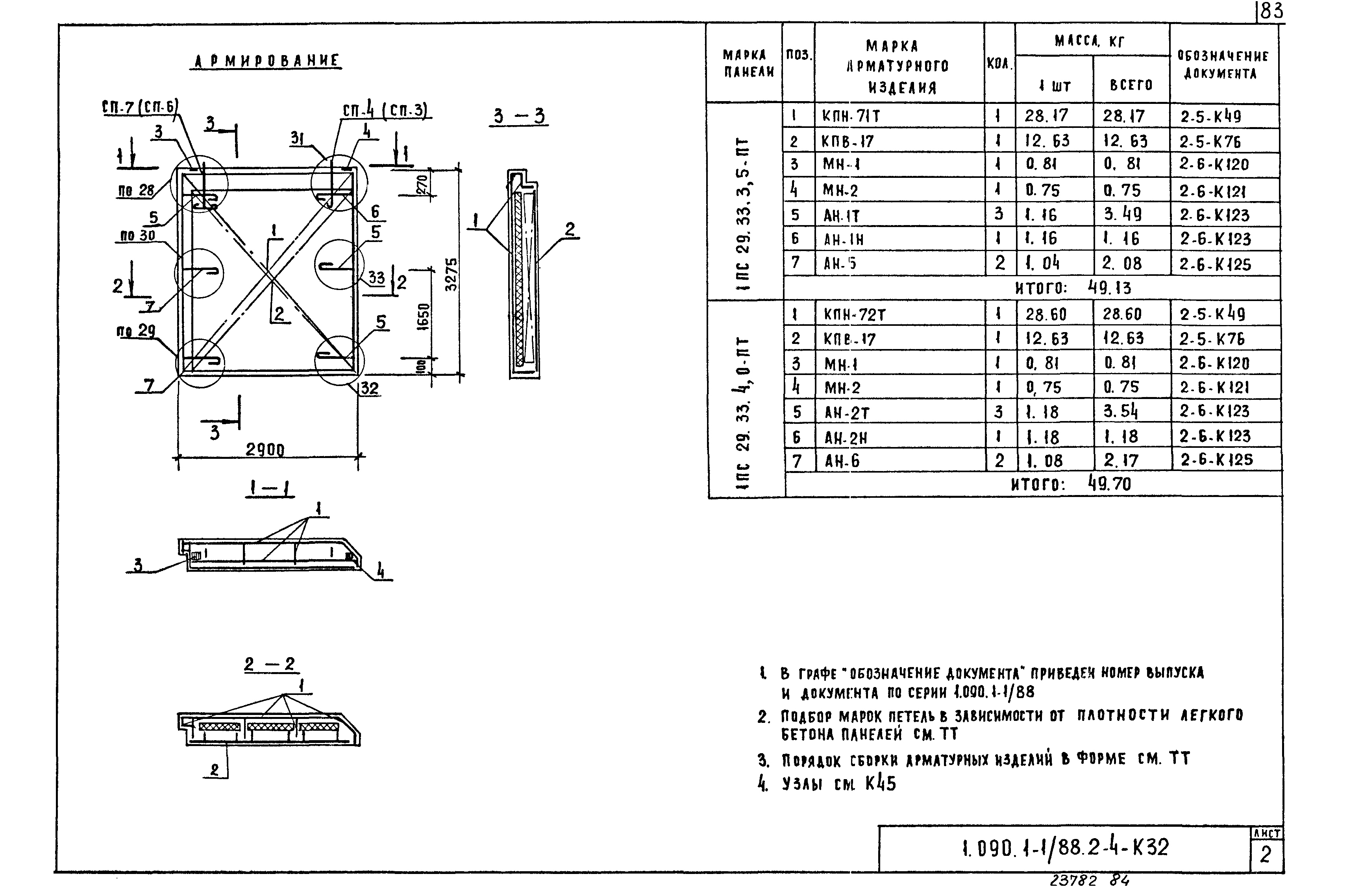 Серия 1.090.1-1/88
