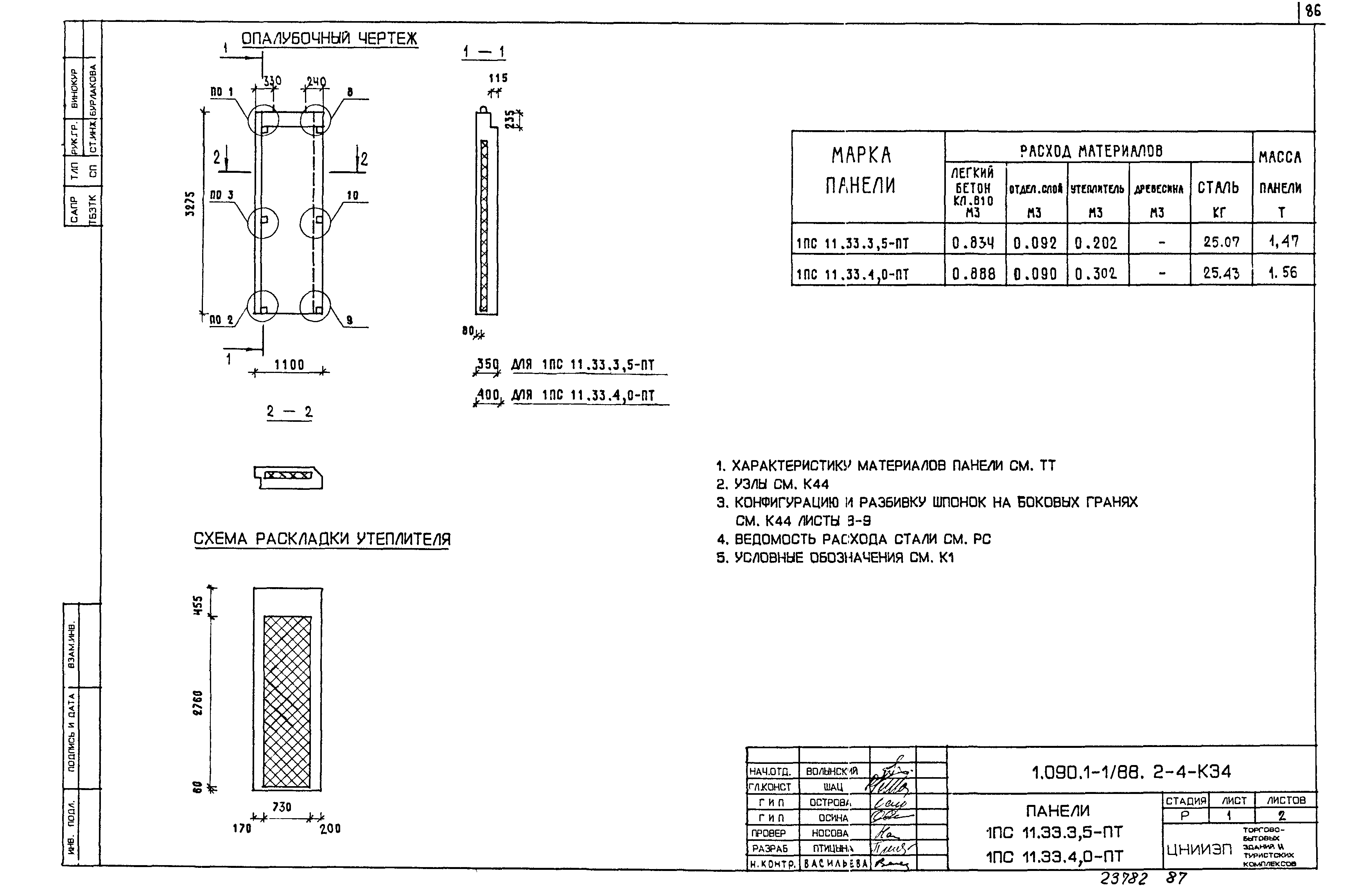 Серия 1.090.1-1/88