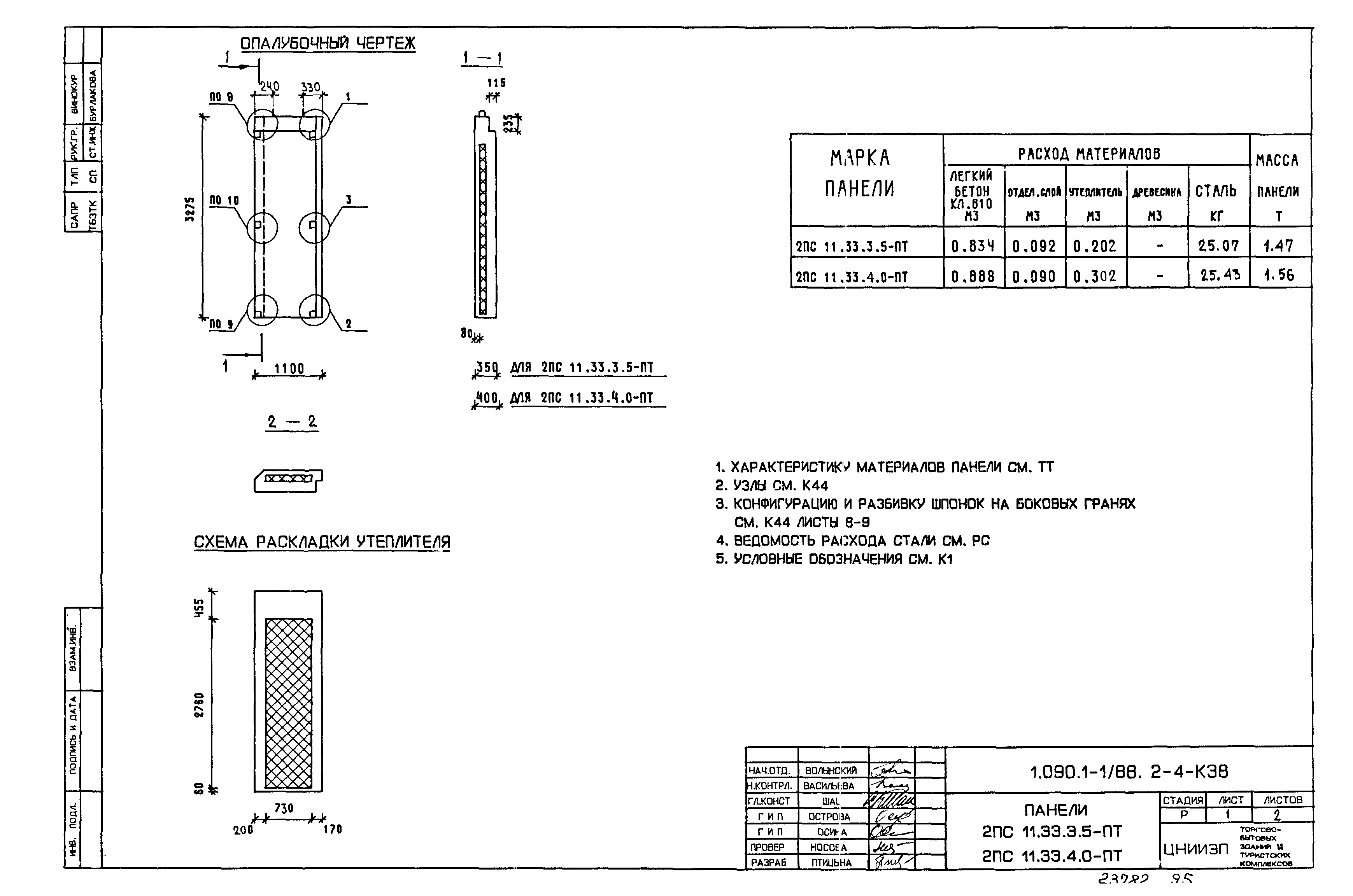 Серия 1.090.1-1/88