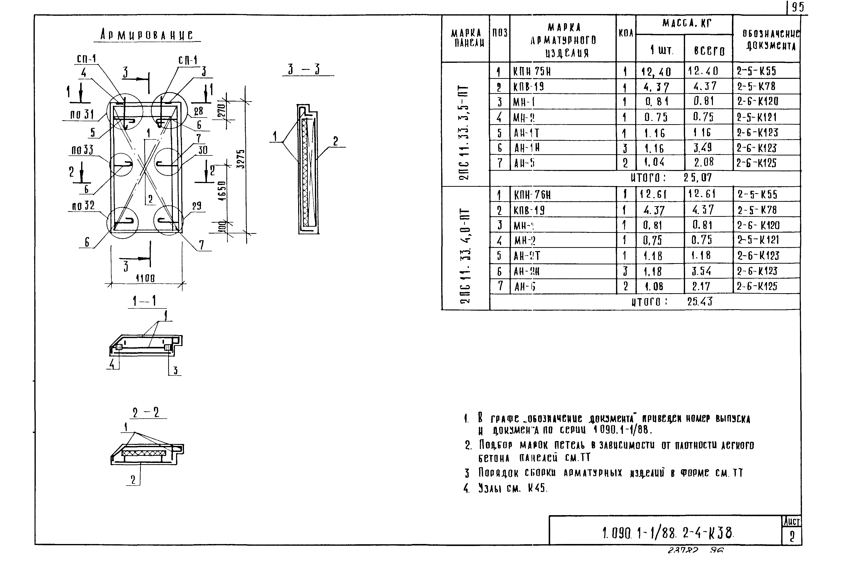 Серия 1.090.1-1/88