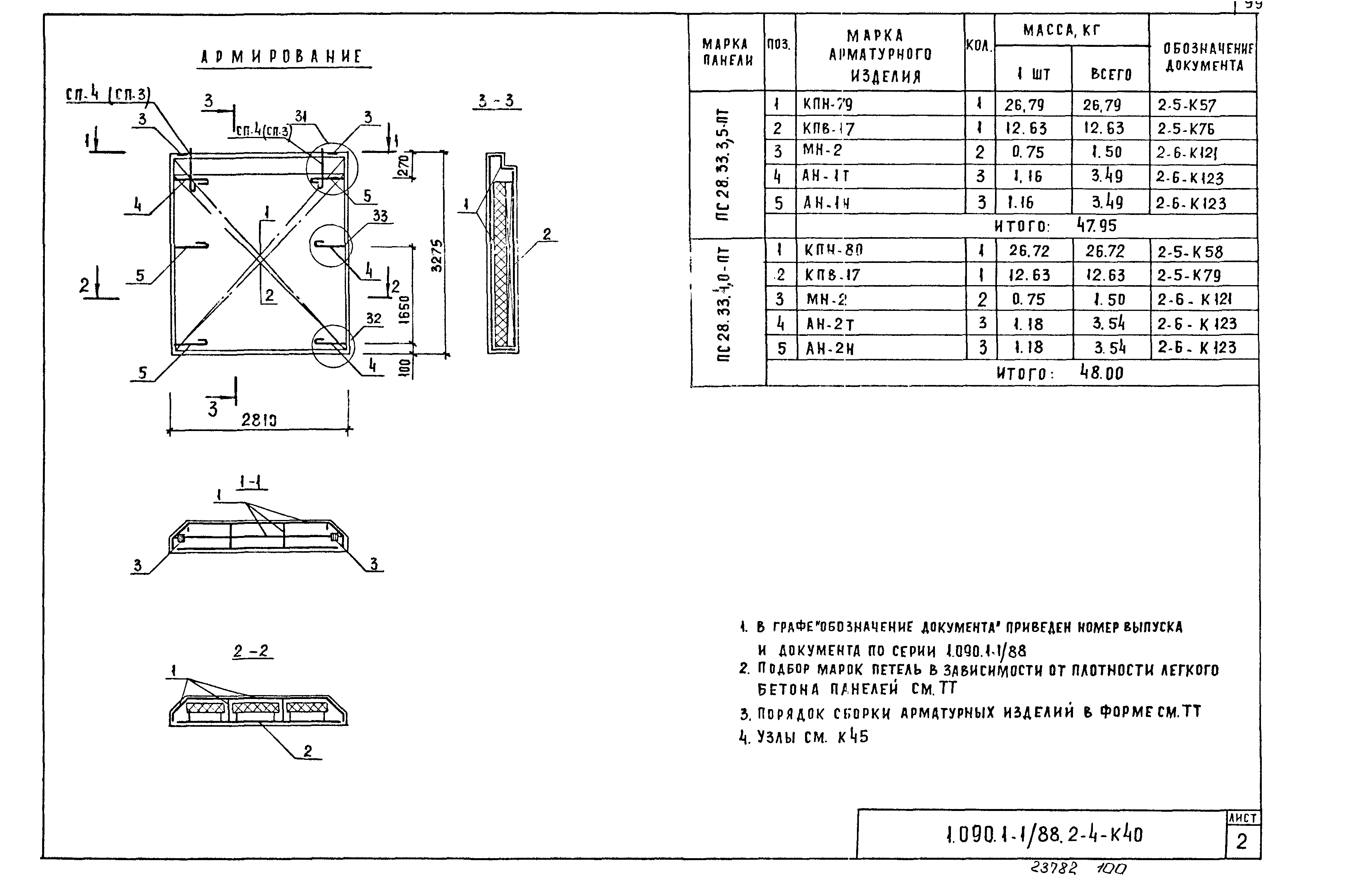 Серия 1.090.1-1/88