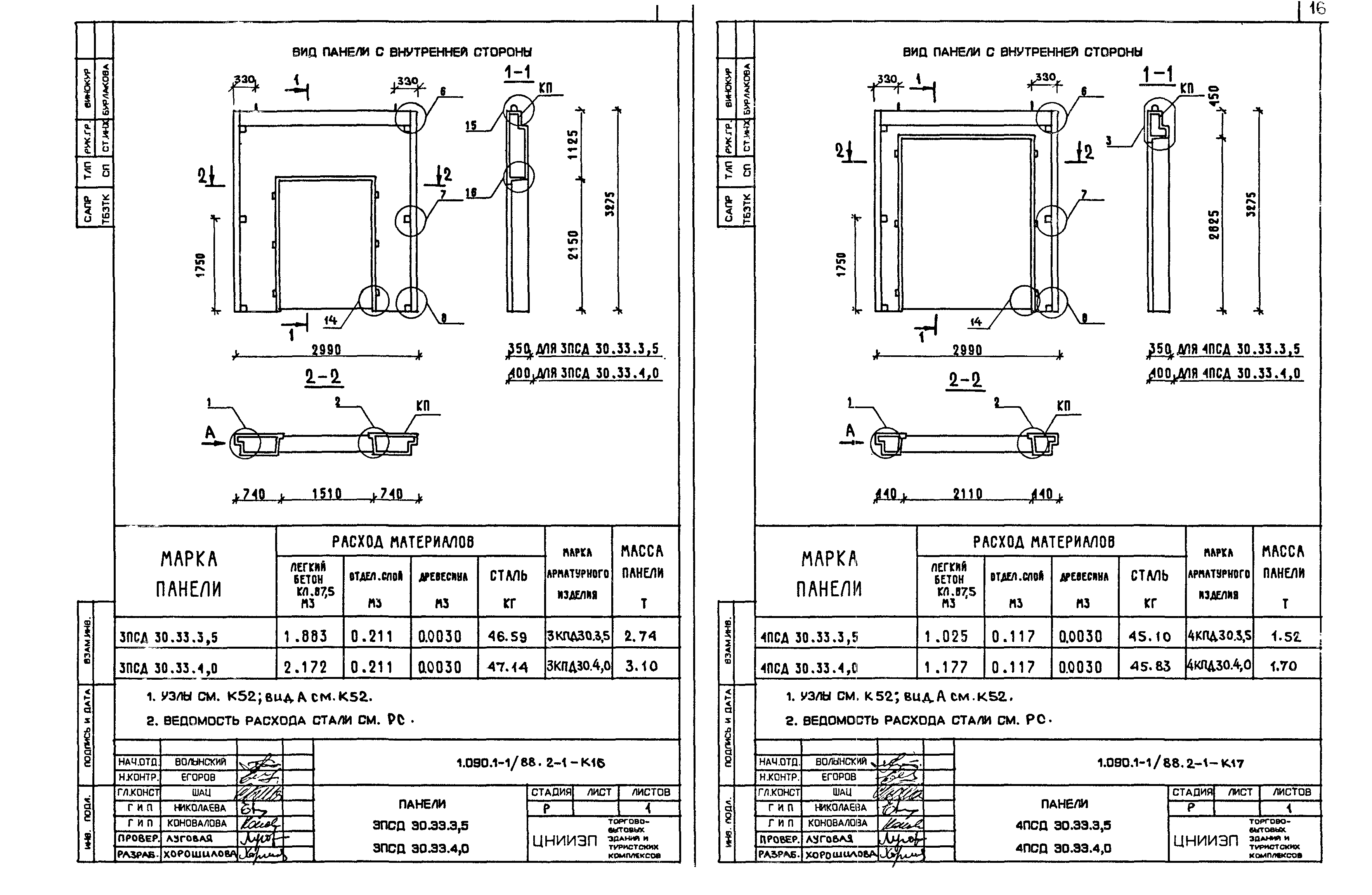 Серия 1.090.1-1/88