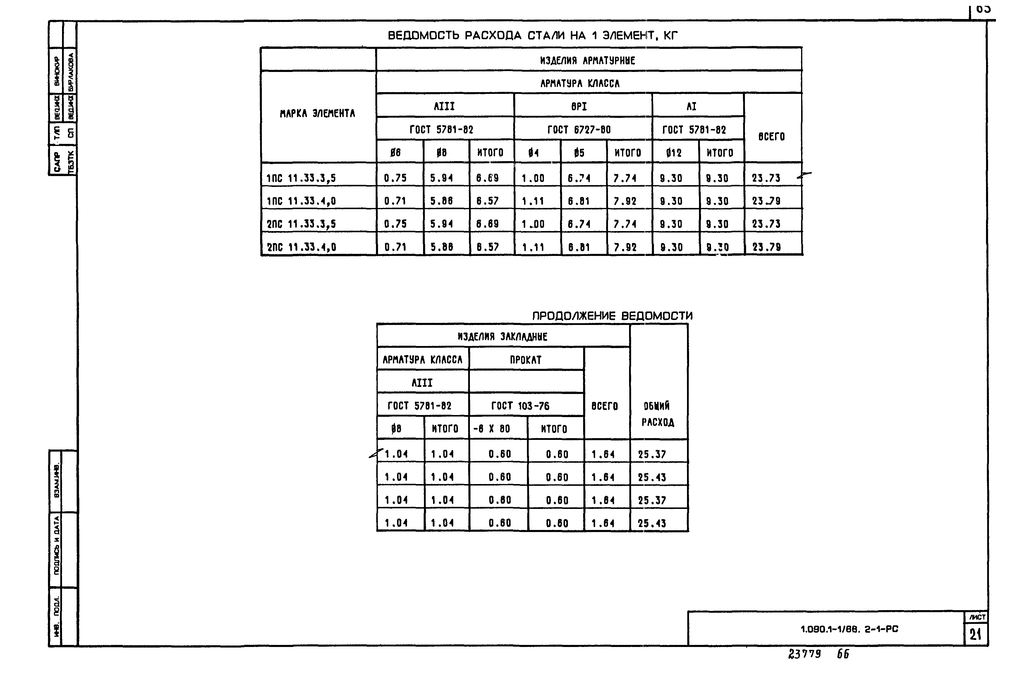 Серия 1.090.1-1/88