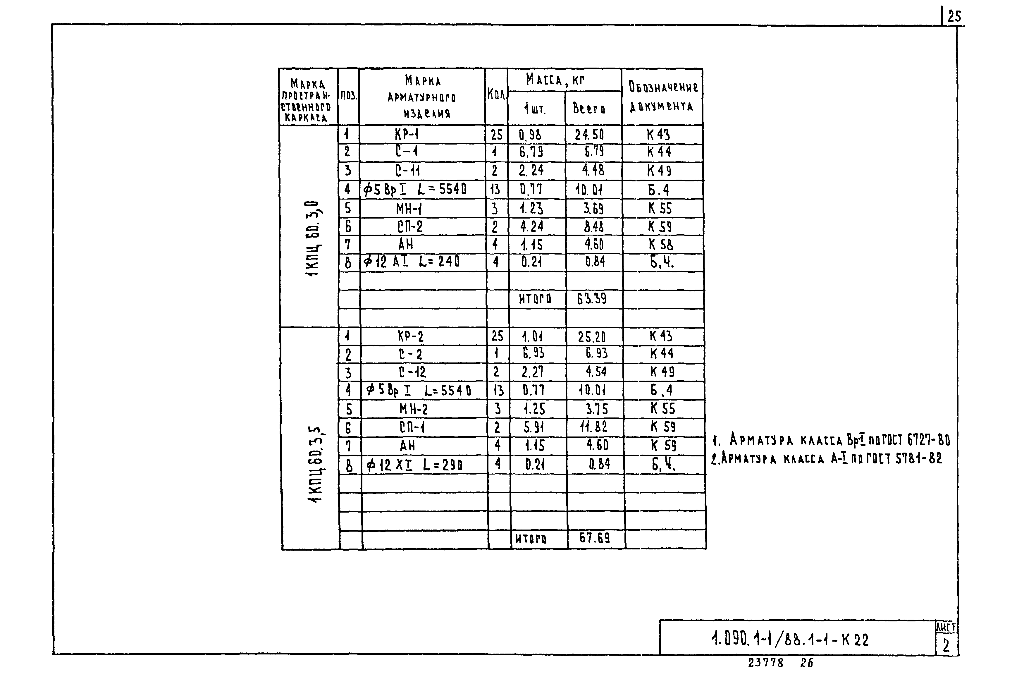 Серия 1.090.1-1/88