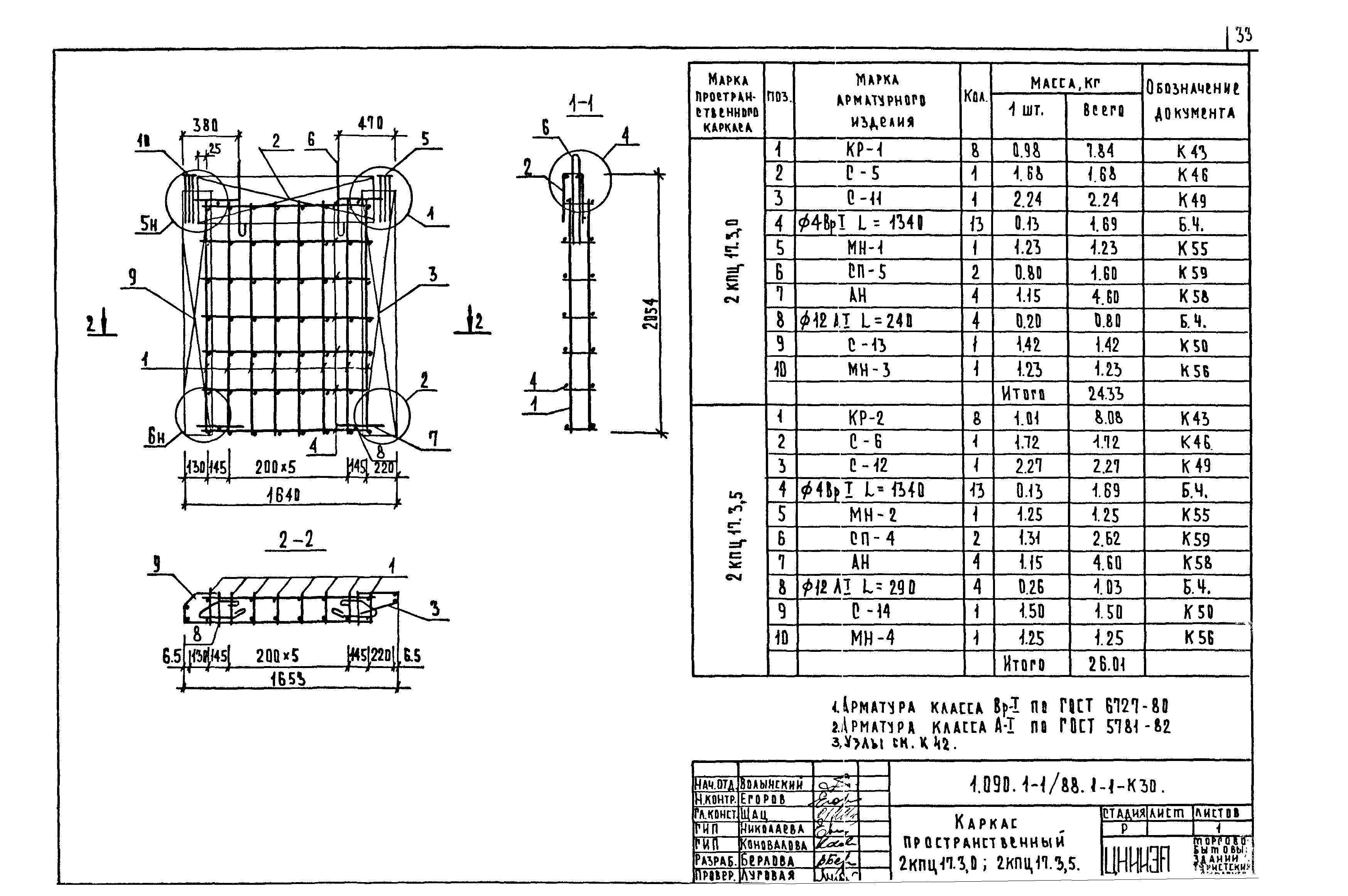 Серия 1.090.1-1/88