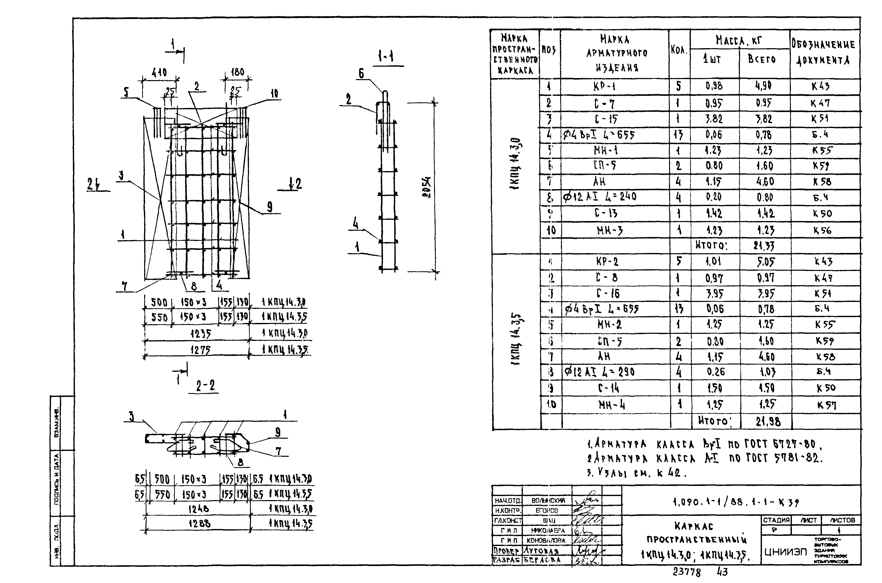 Серия 1.090.1-1/88