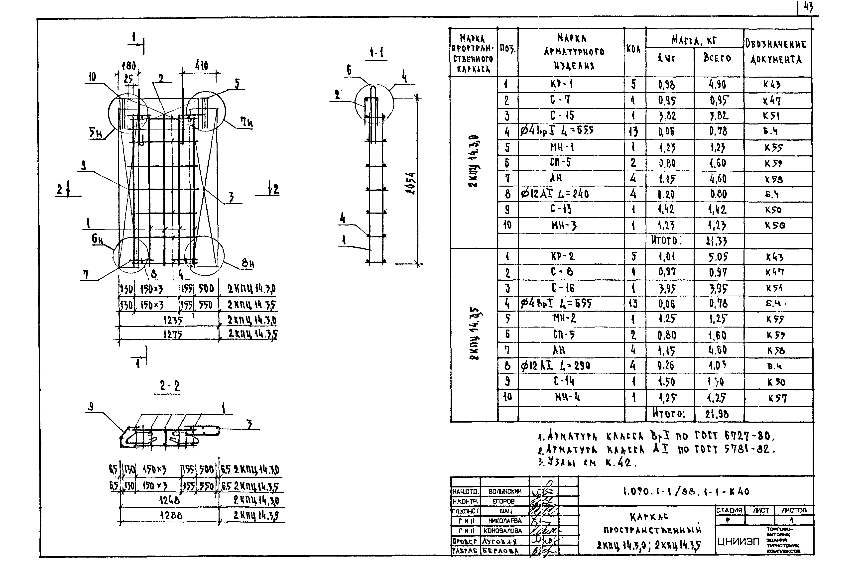 Серия 1.090.1-1/88